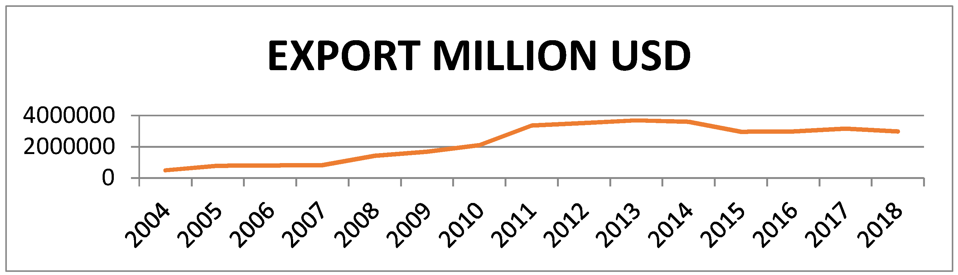 Sustainability 11 05874 g001 Sustainability 11 05874 g001