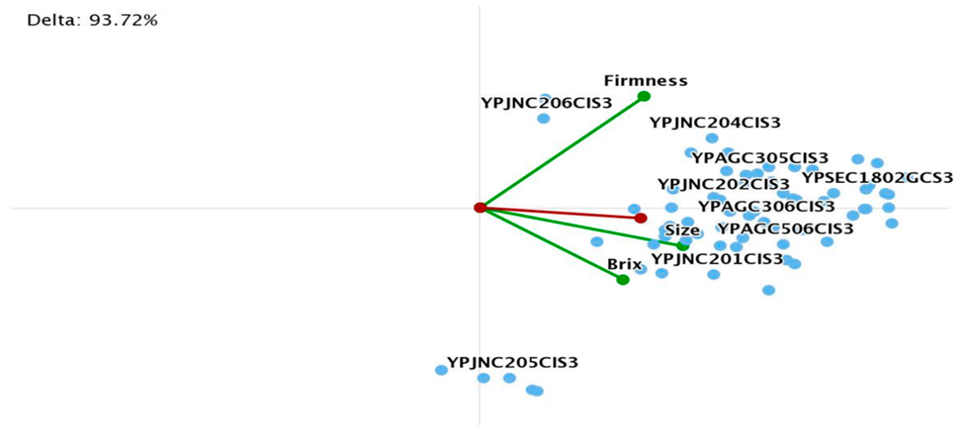 Sustainability 11 05875 g007