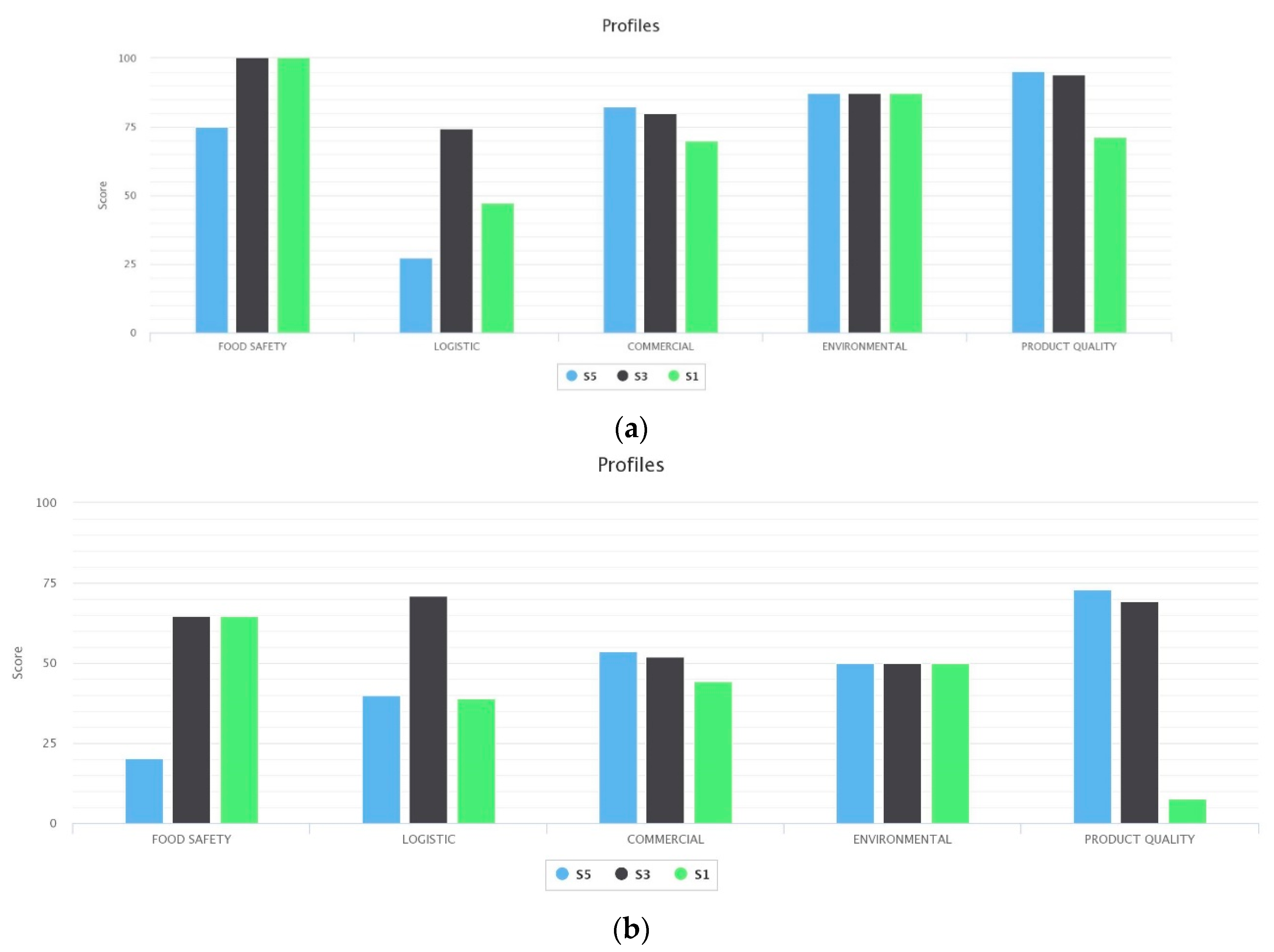 Sustainability 11 05875 g010