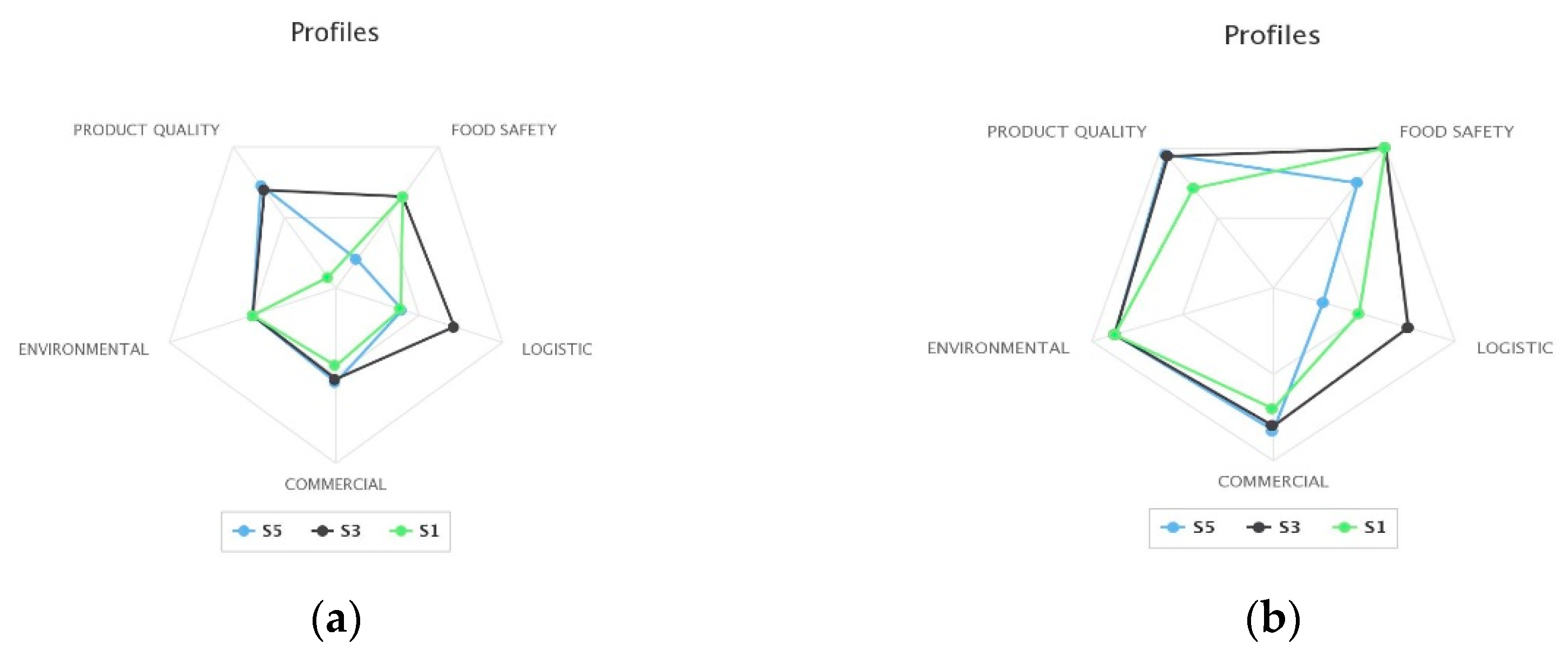 Sustainability 11 05875 g011