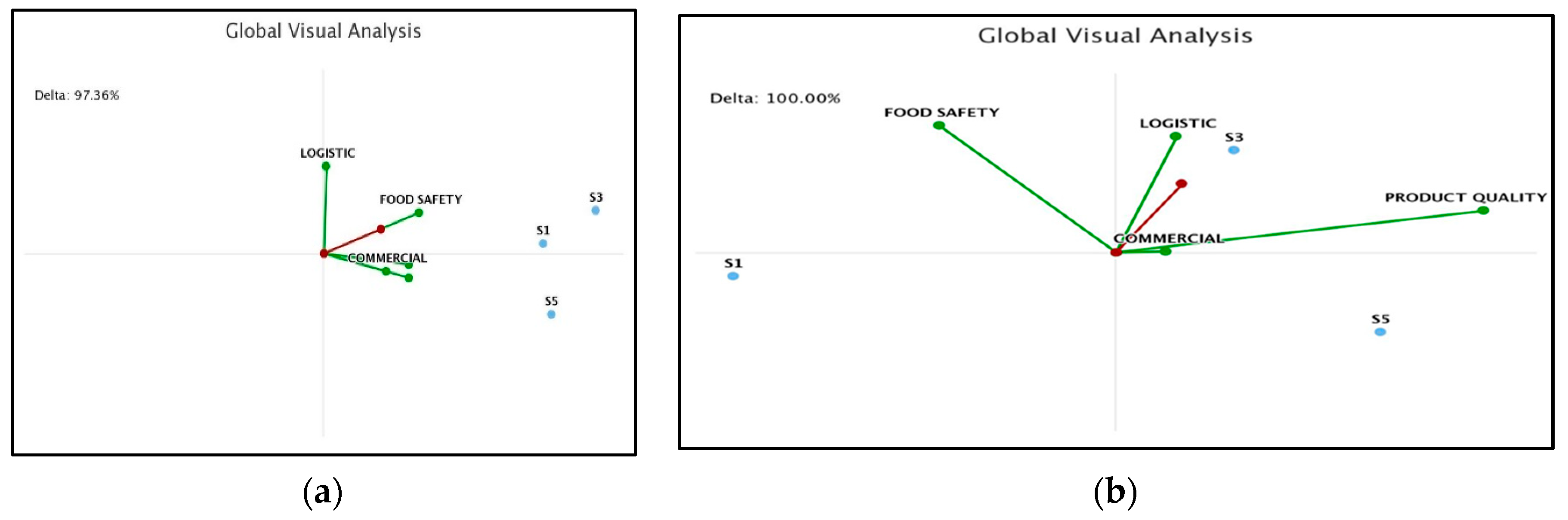Sustainability 11 05875 g012