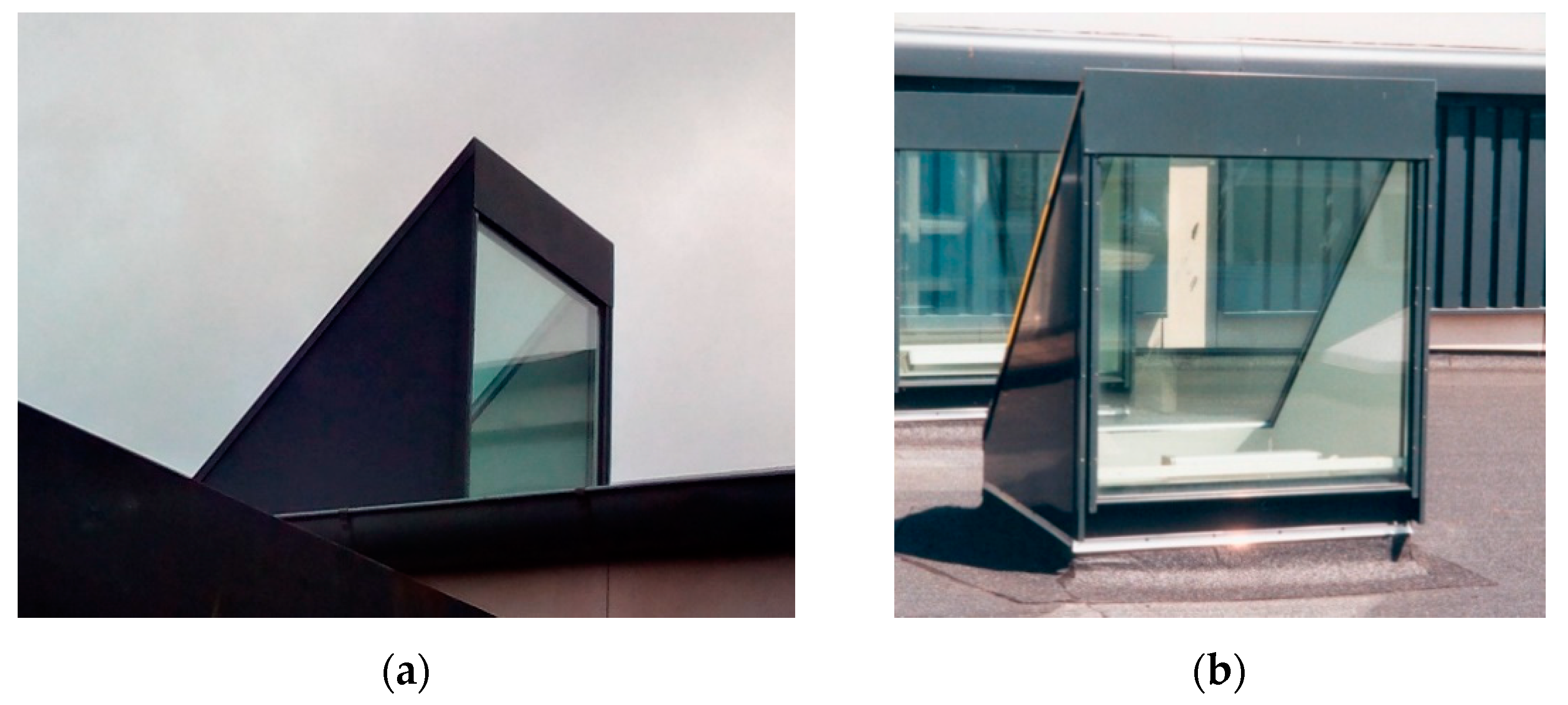 Sustainability 11 05878 g003