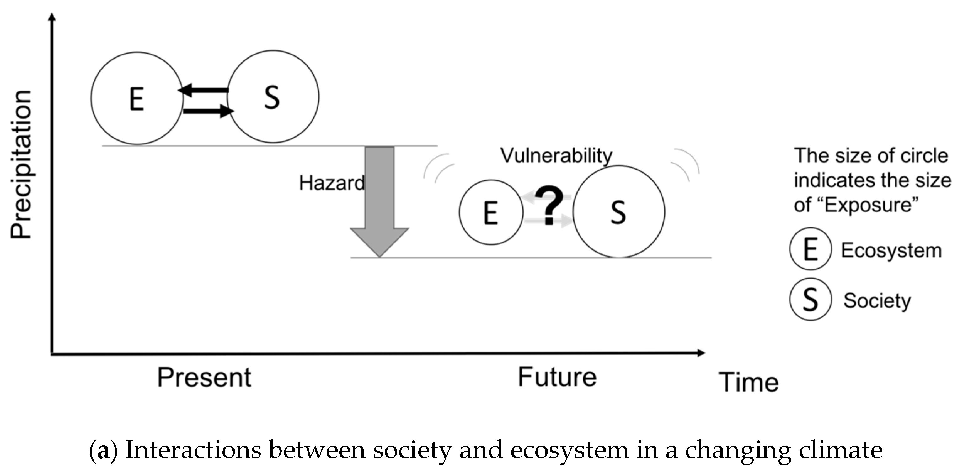 Sustainability 11 05883 g001a