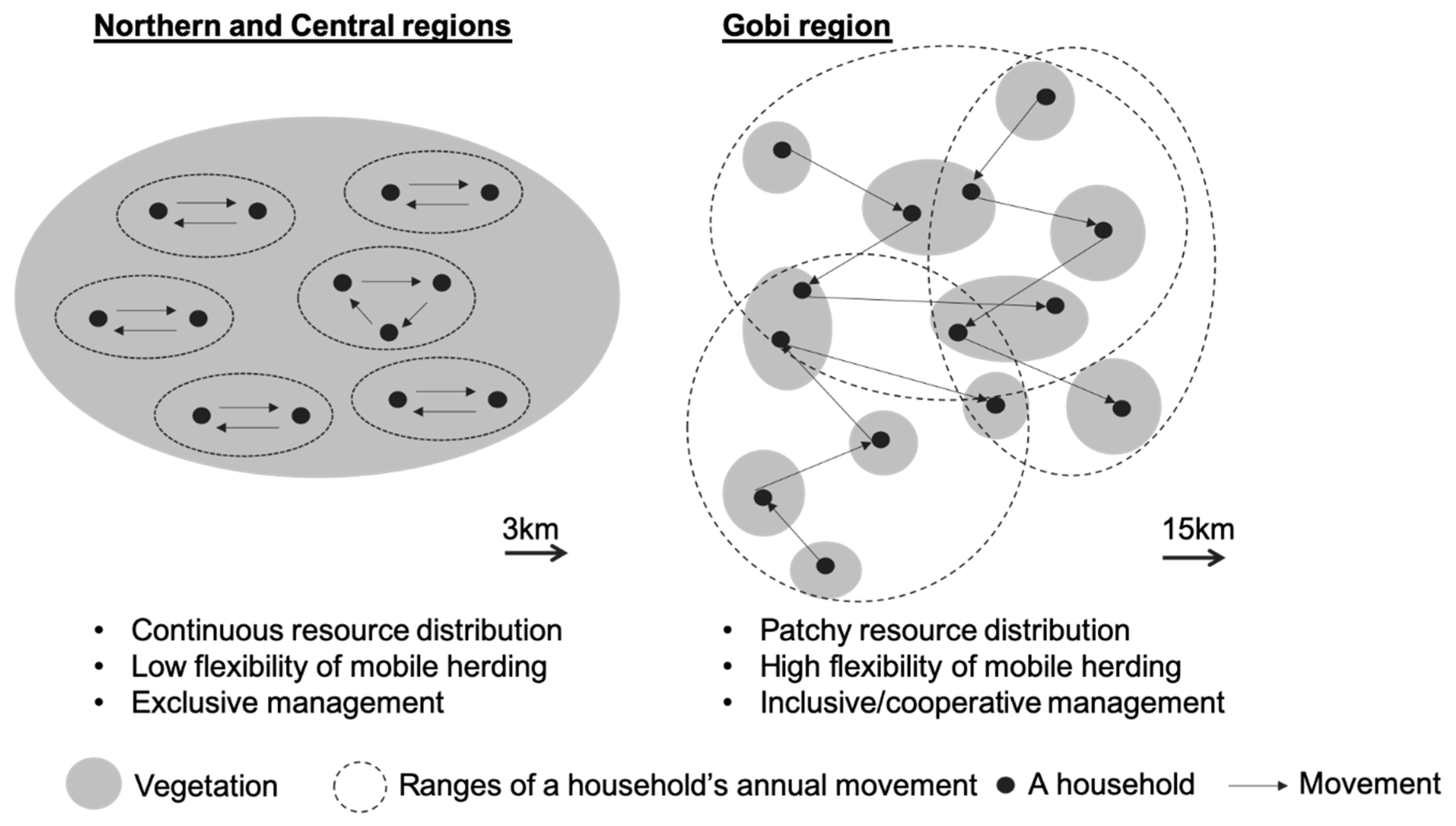 Sustainability 11 05883 g004