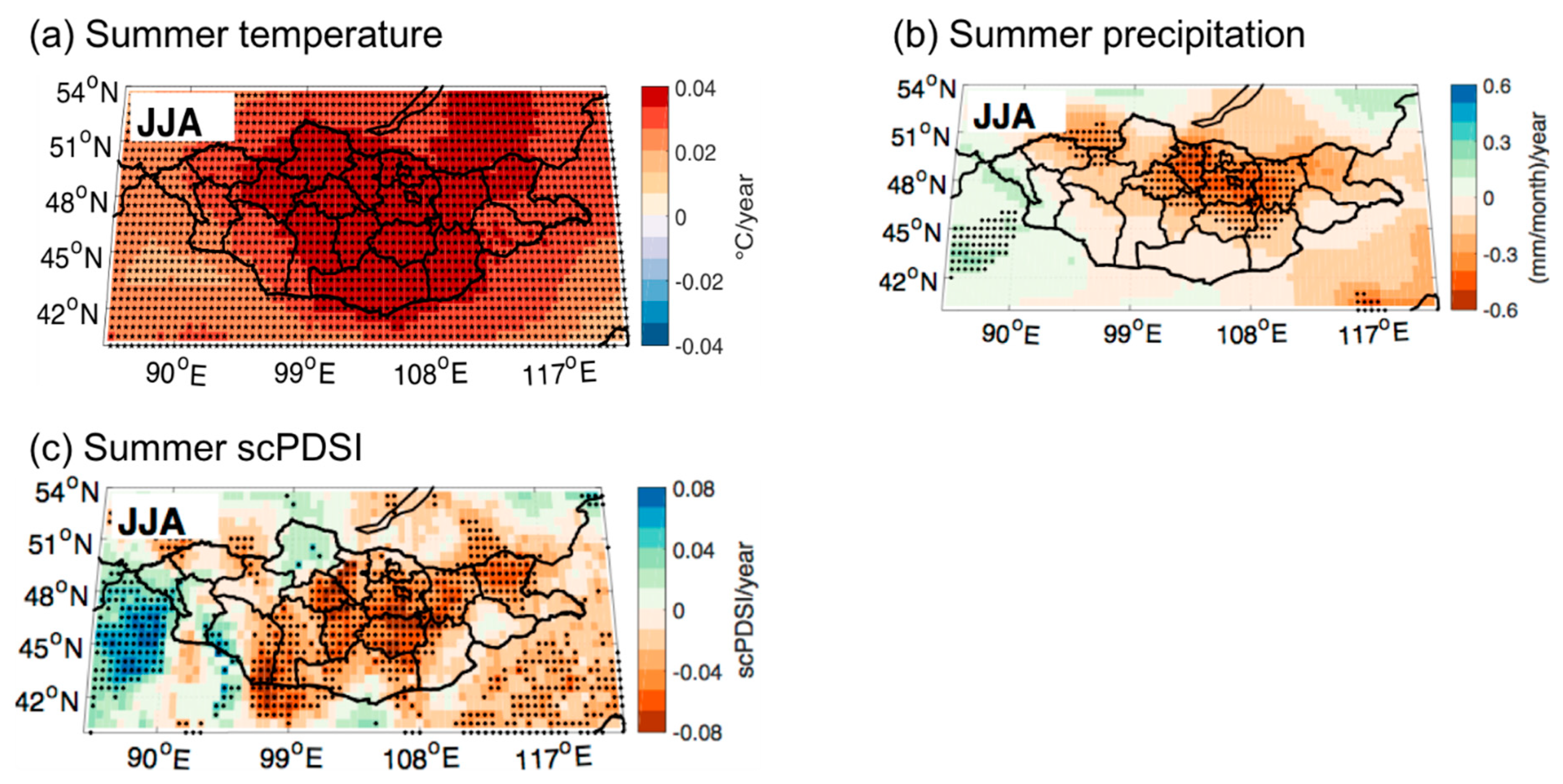 Sustainability 11 05883 g005