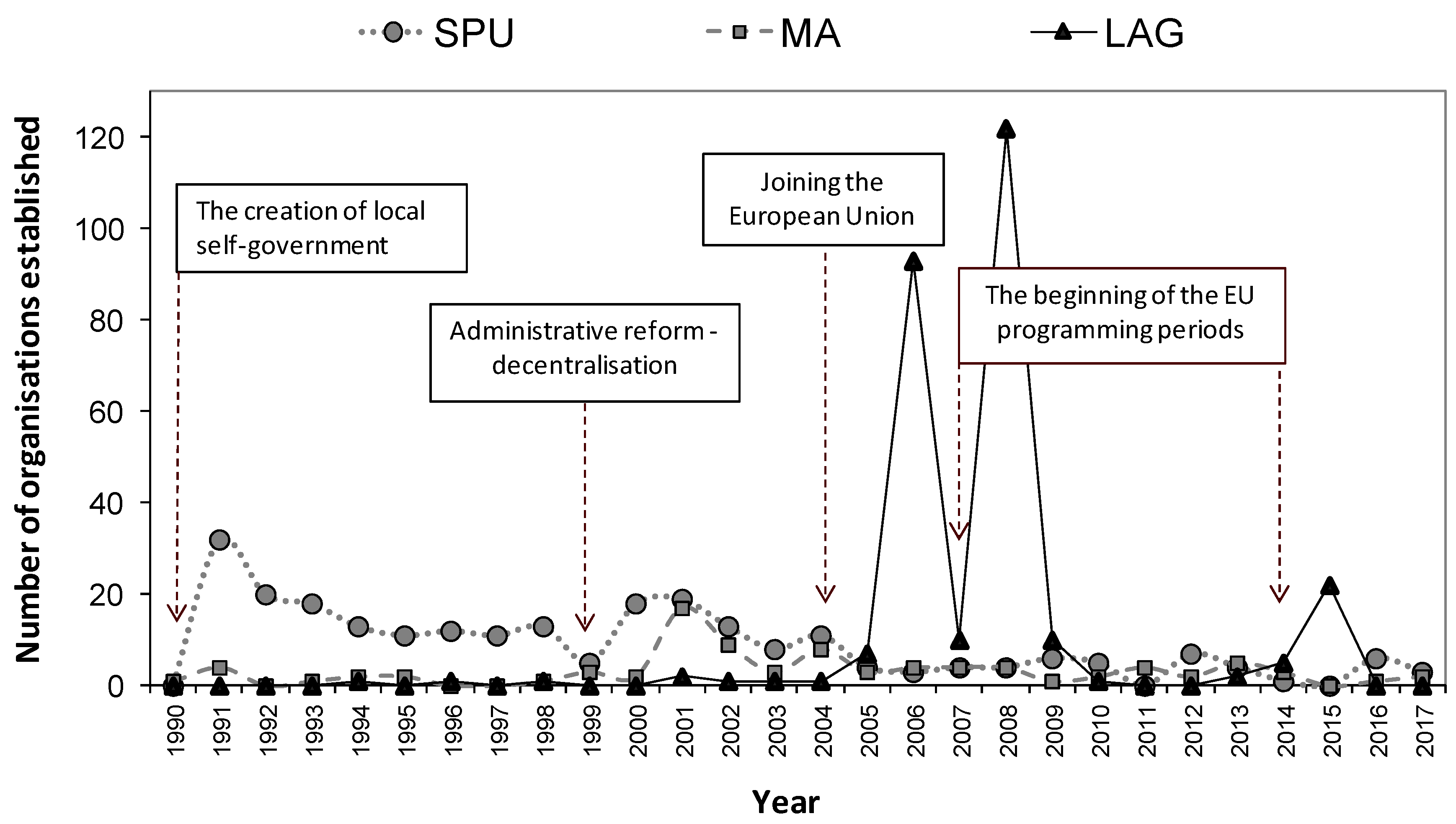 Sustainability 11 05890 g001