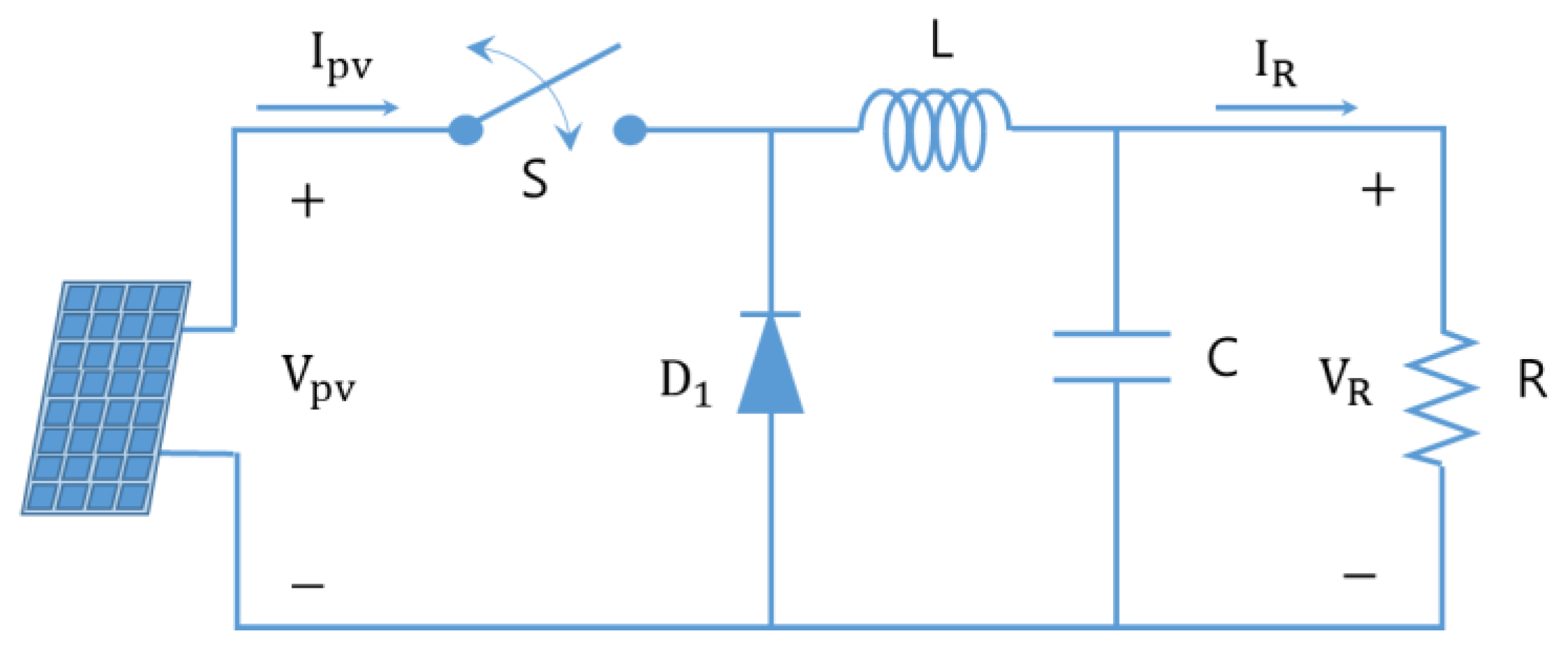 Sustainability 11 05891 g003