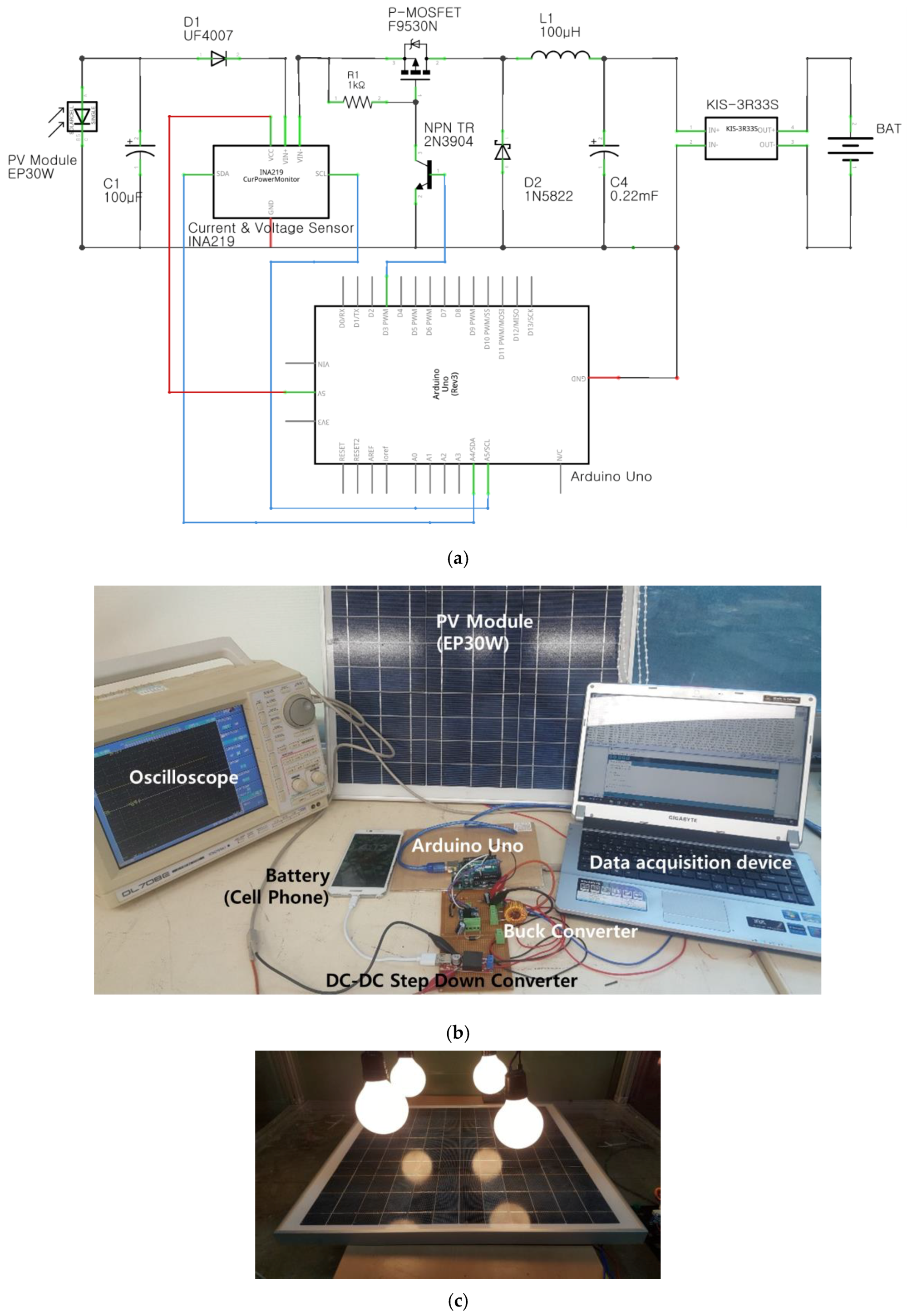 Sustainability 11 05891 g013