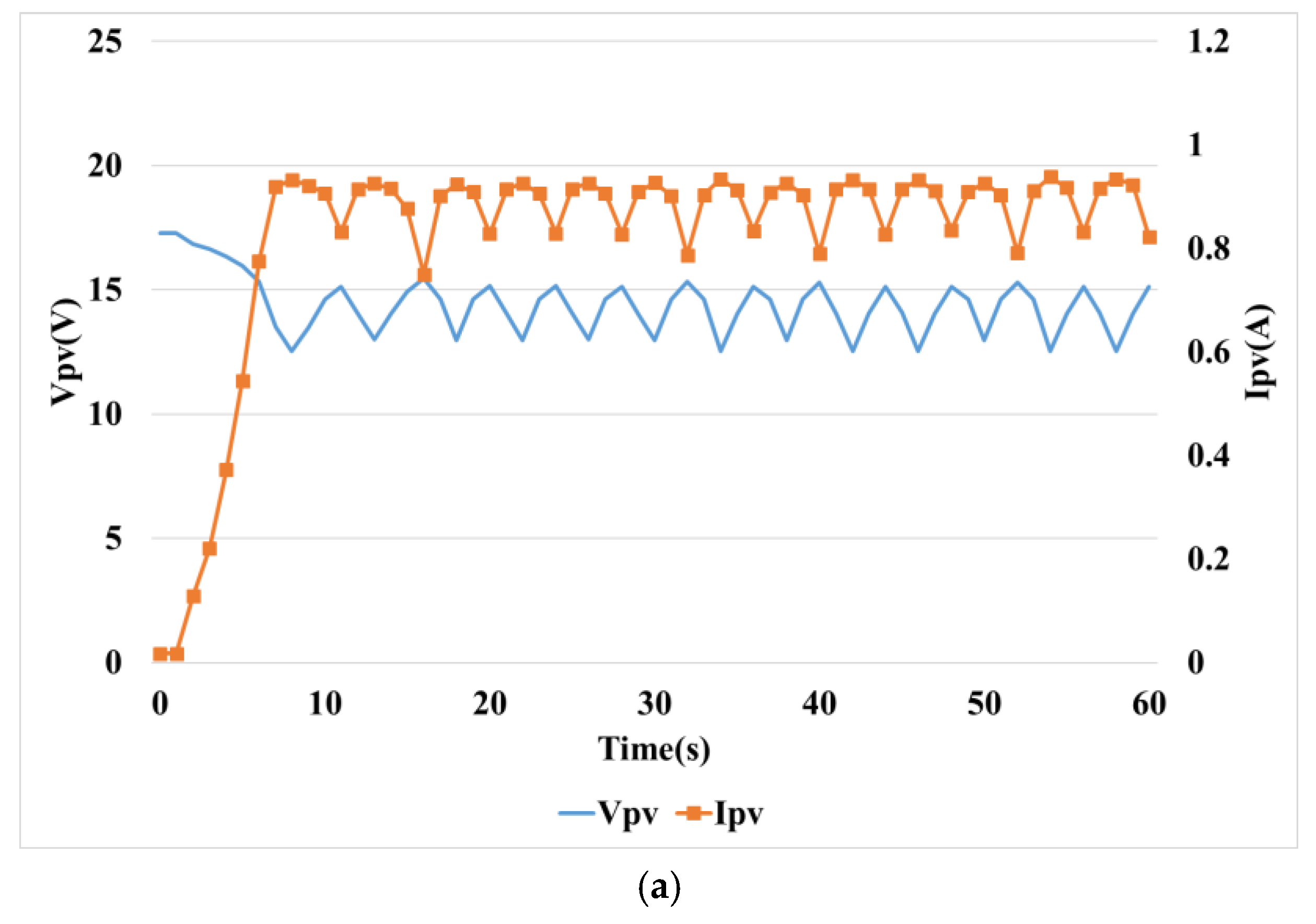 Sustainability 11 05891 g016a