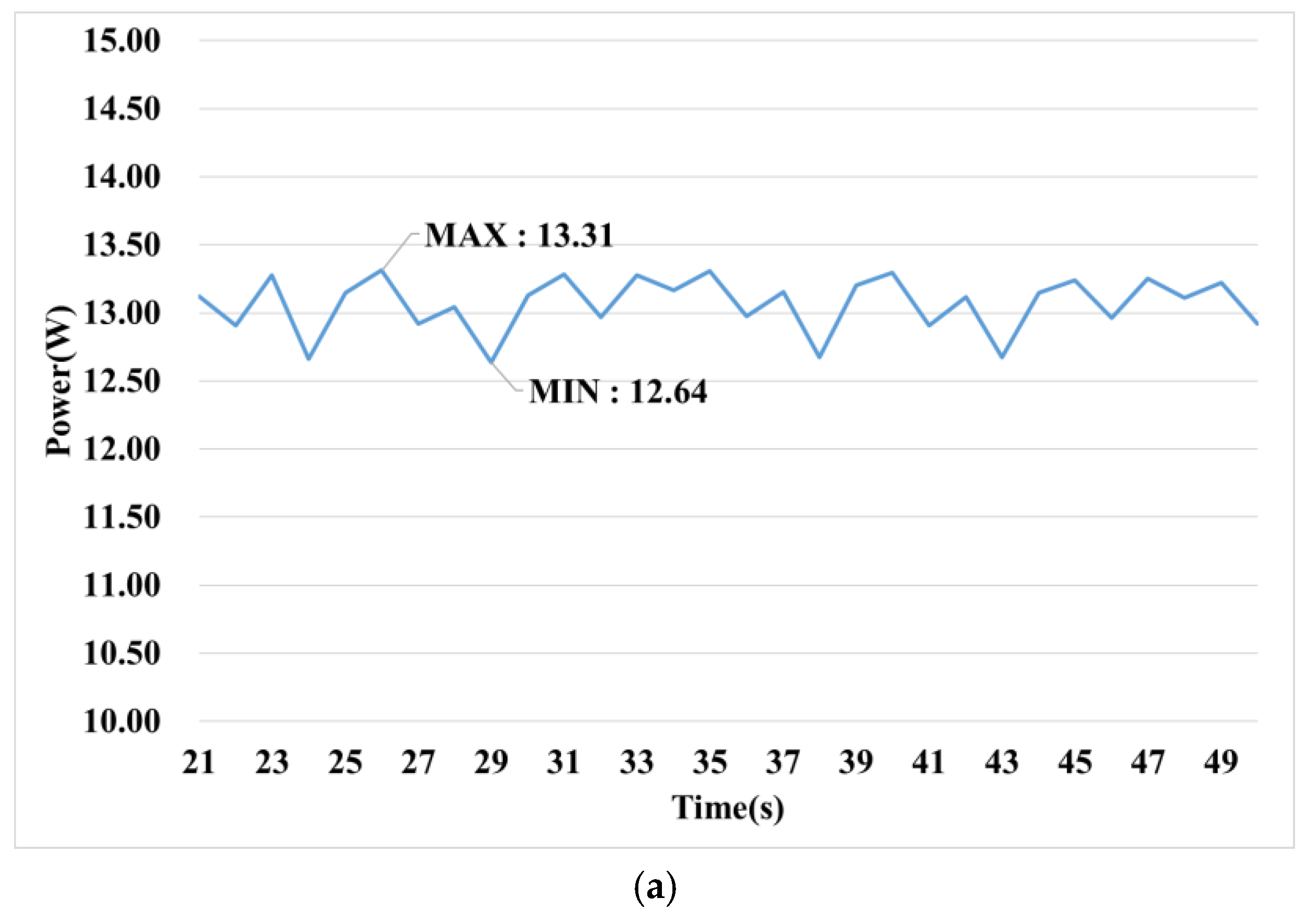 Sustainability 11 05891 g019a