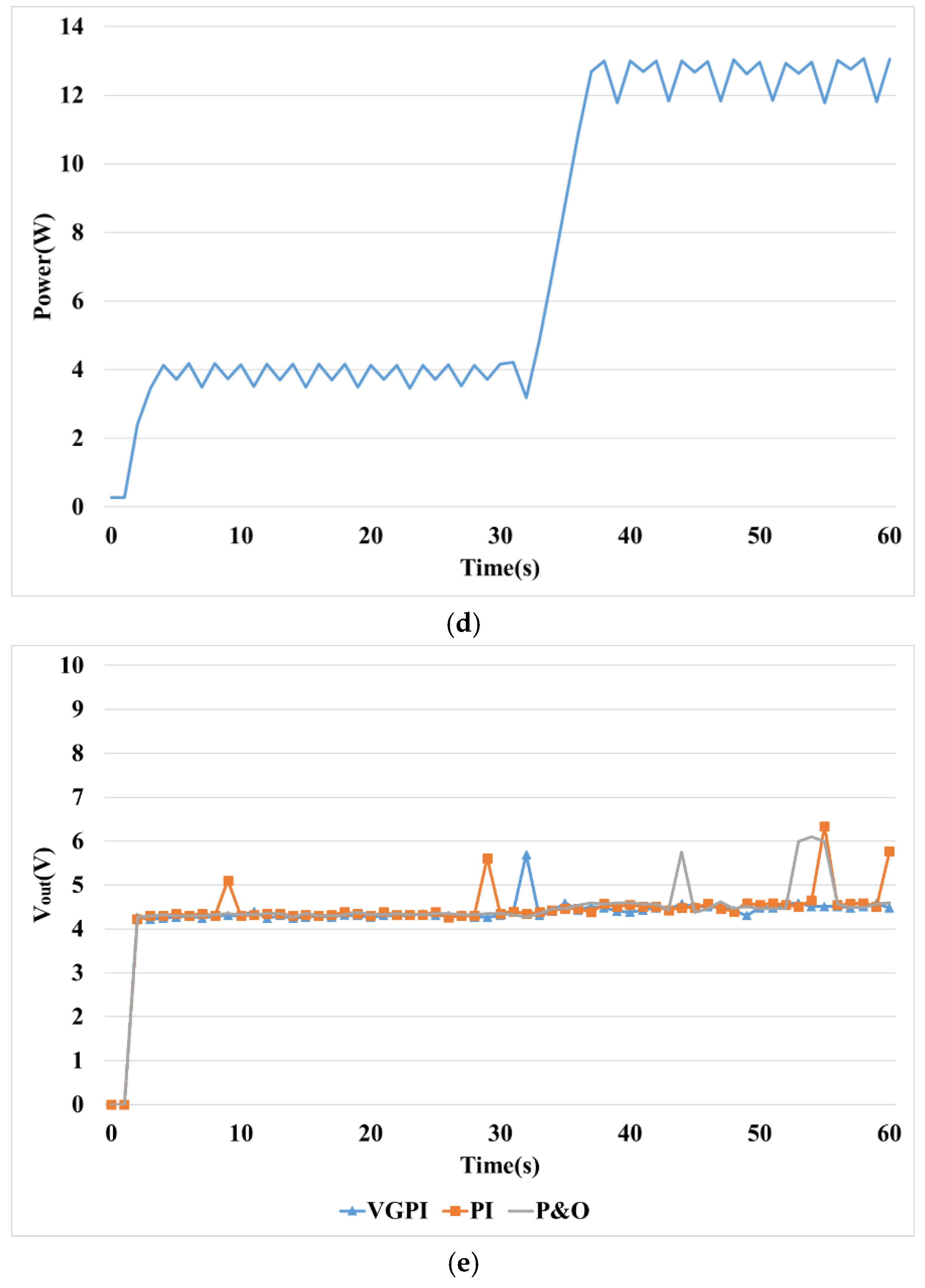 Sustainability 11 05891 g020b