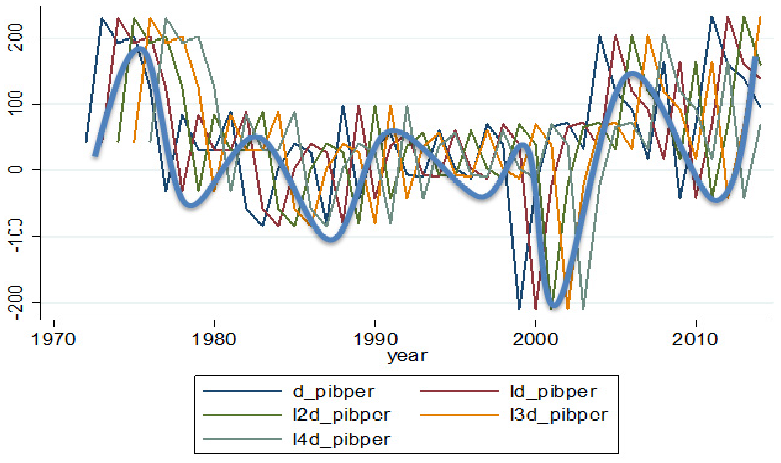 Sustainability 11 05896 g001