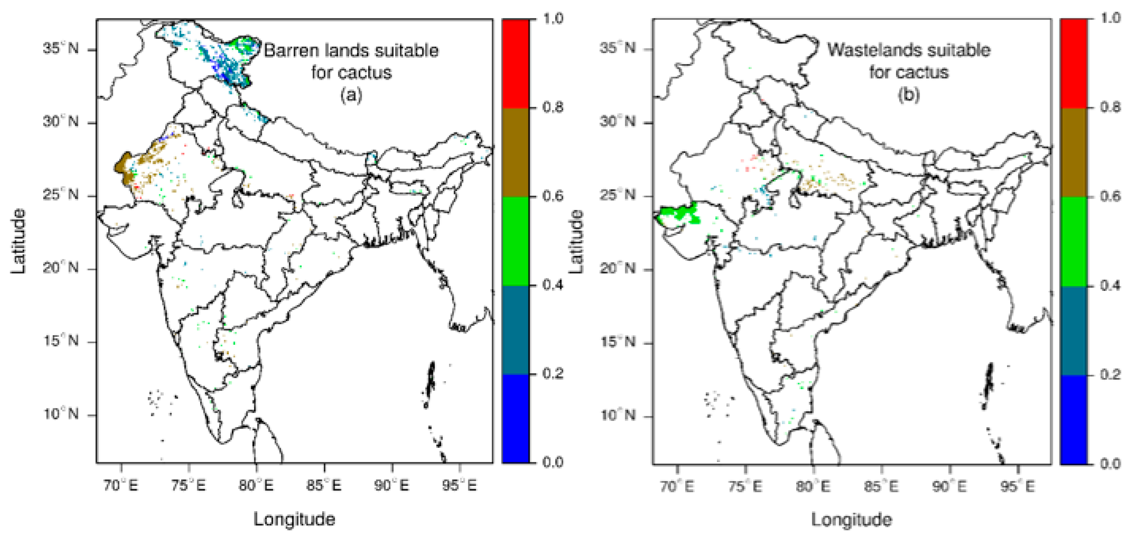 Sustainability 11 05897 g004