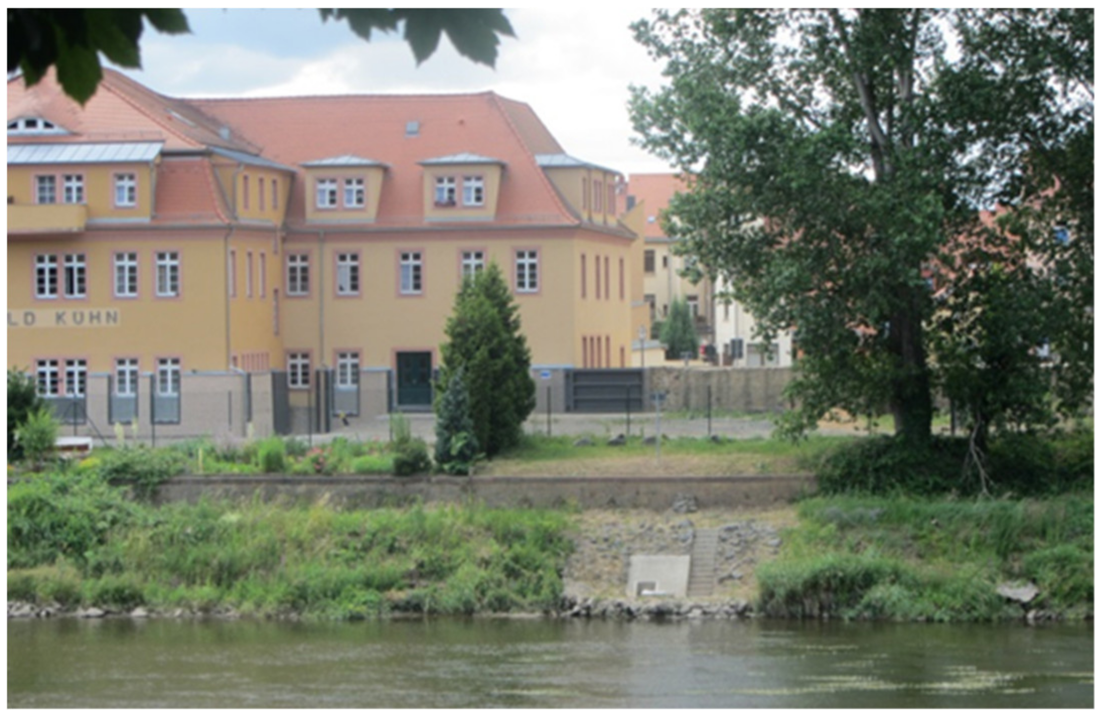 Sustainability 11 05898 g003