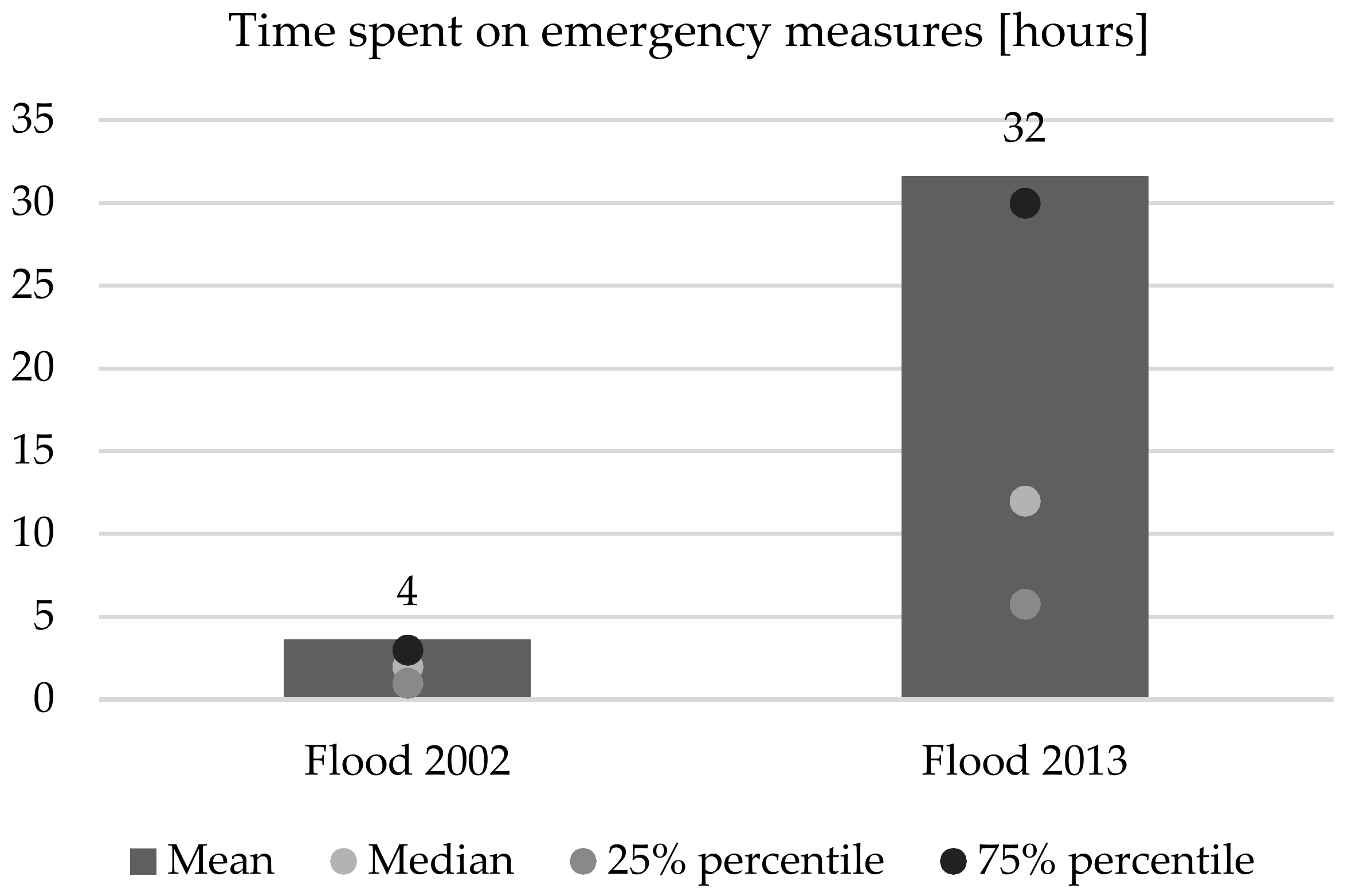Sustainability 11 05898 g005