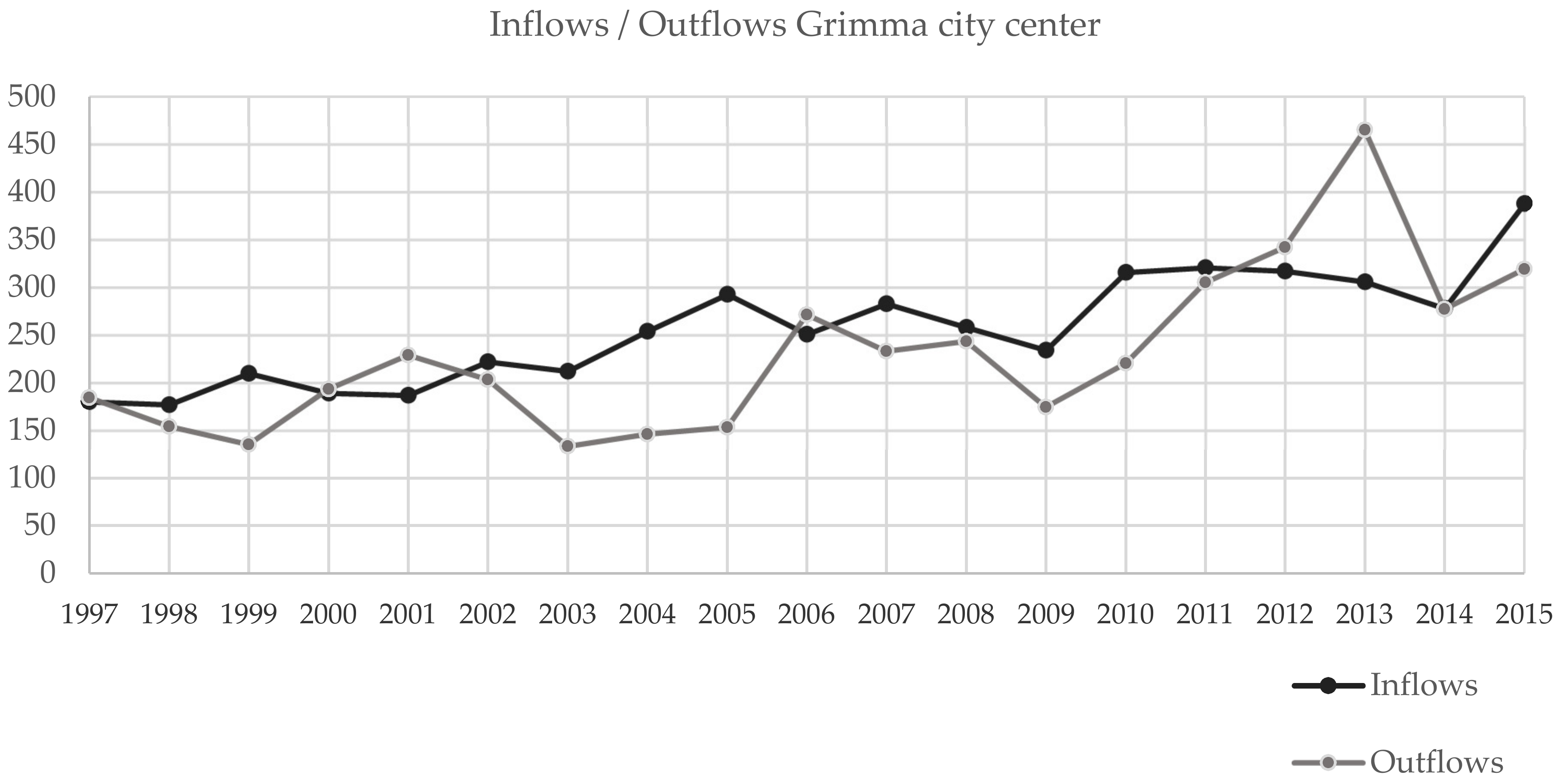 Sustainability 11 05898 g008