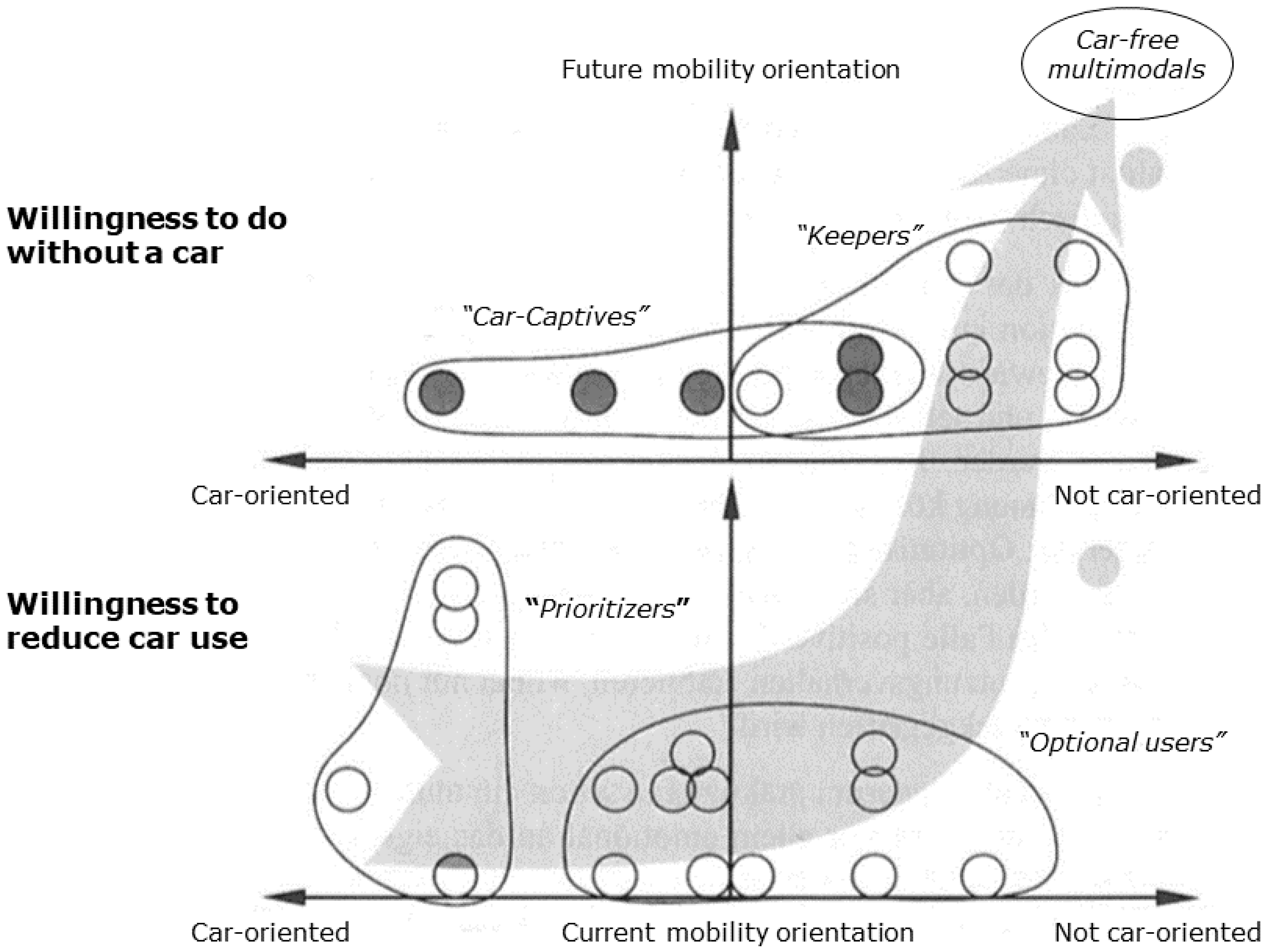 Sustainability 11 05900 g002