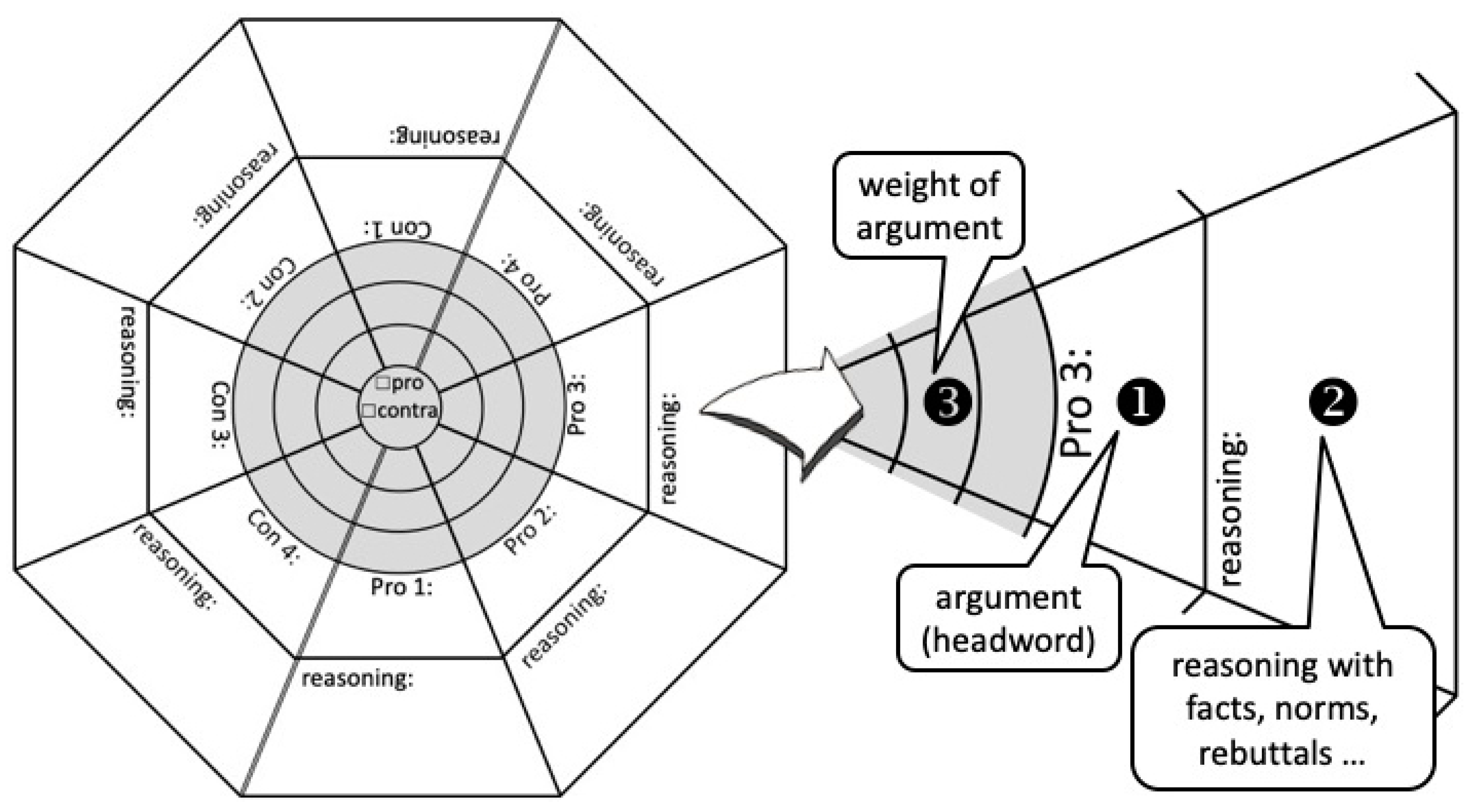 Sustainability 11 05902 g001