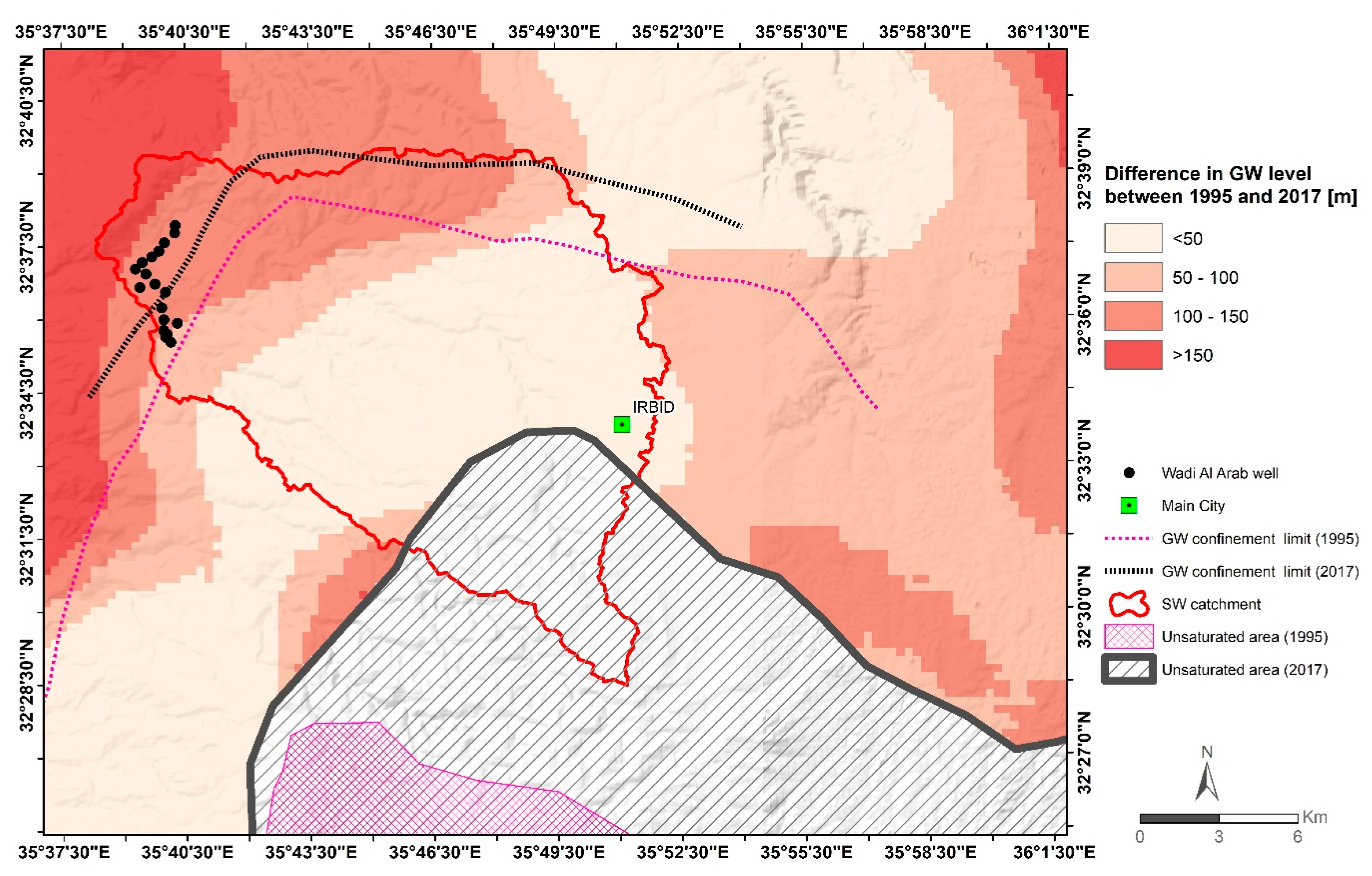Sustainability 11 05903 g005
