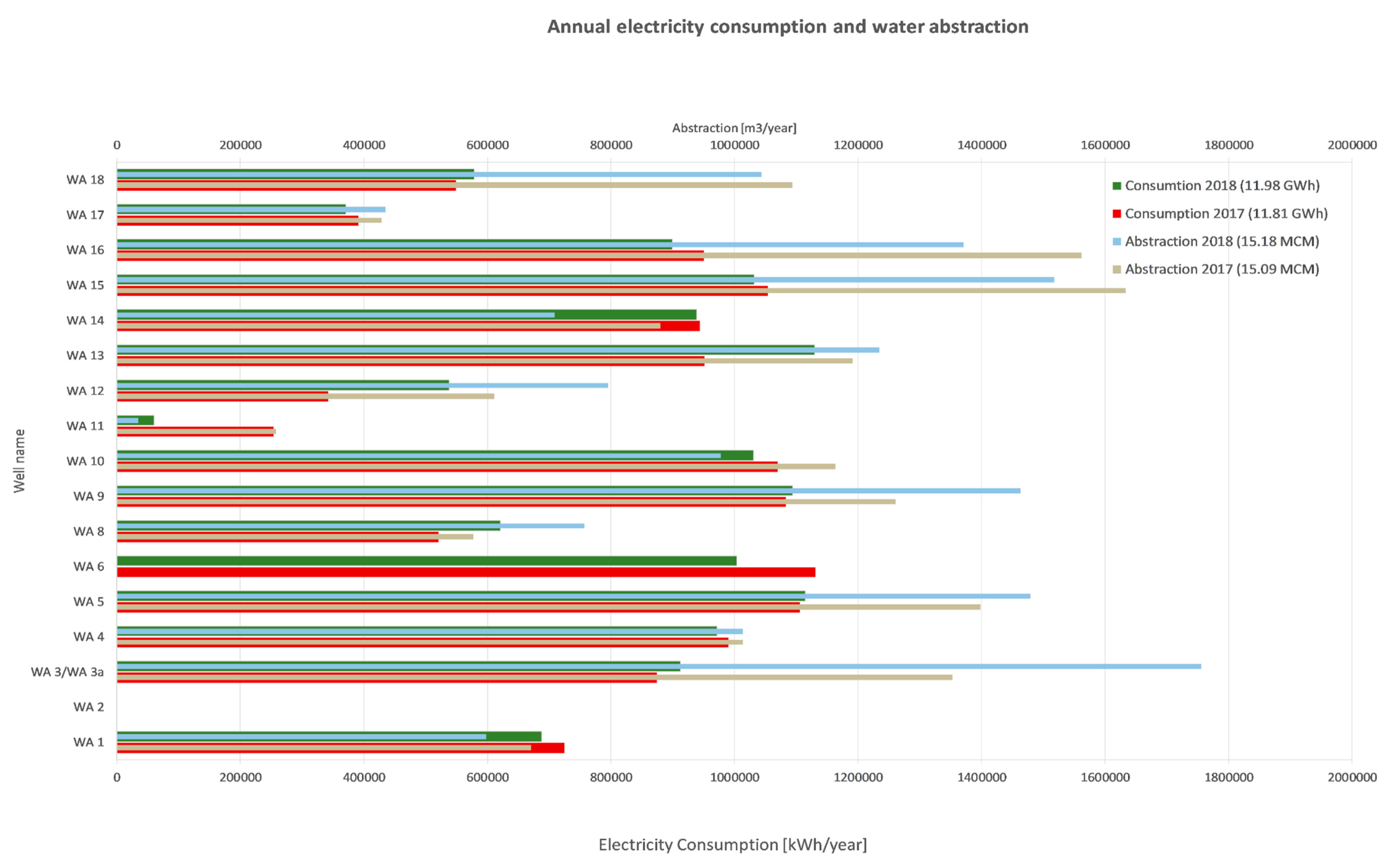 Sustainability 11 05903 g012