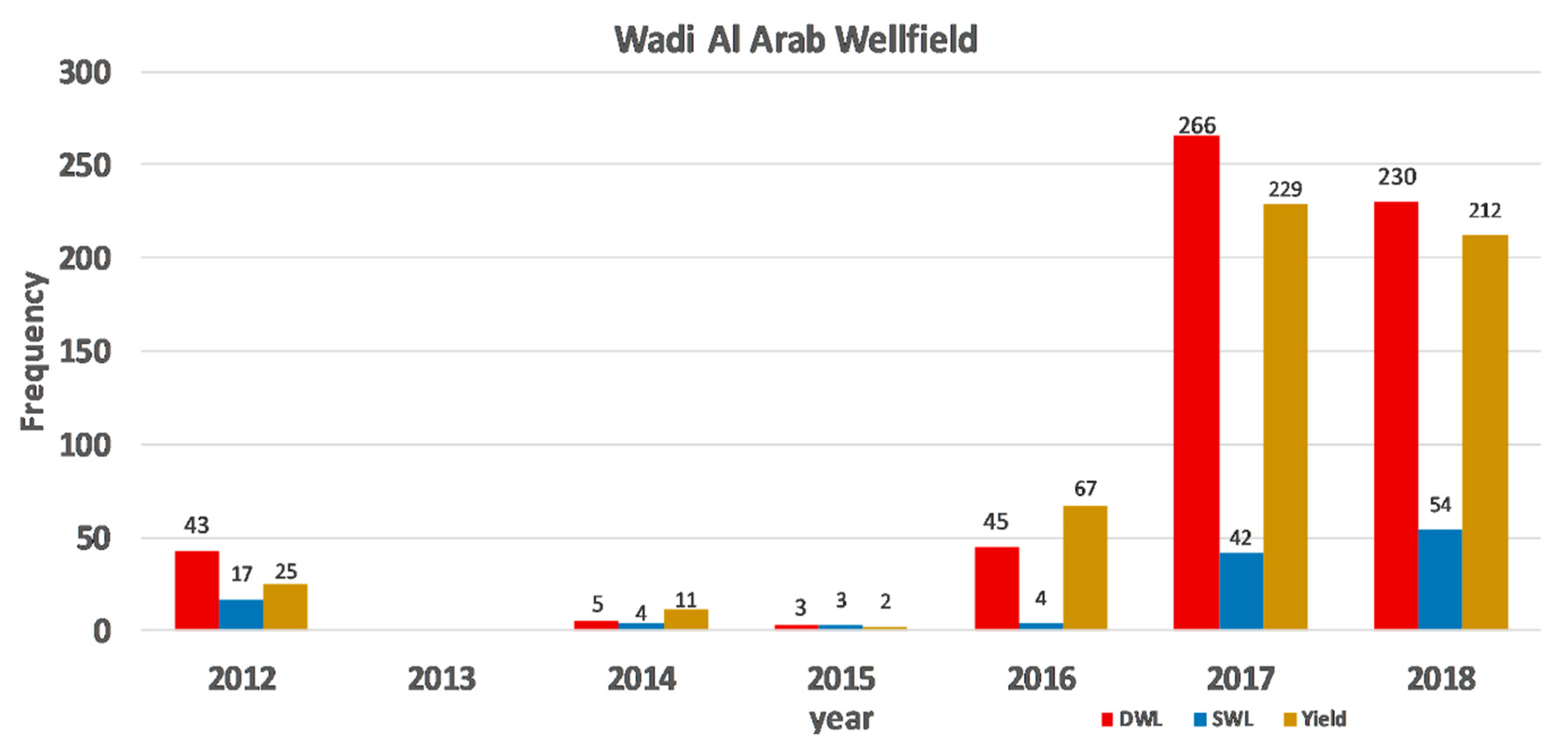 Sustainability 11 05903 g015