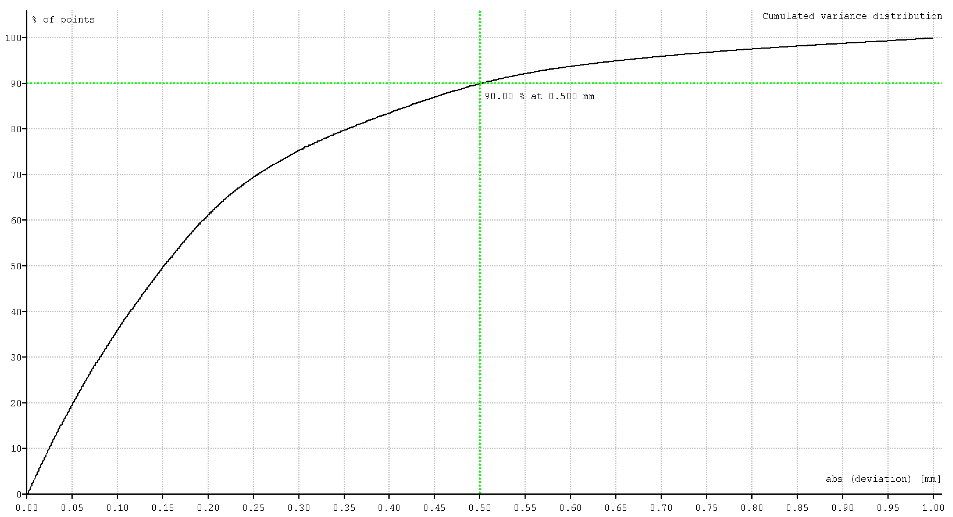 Sustainability 11 05907 g008 Sustainability 11 05907 g008