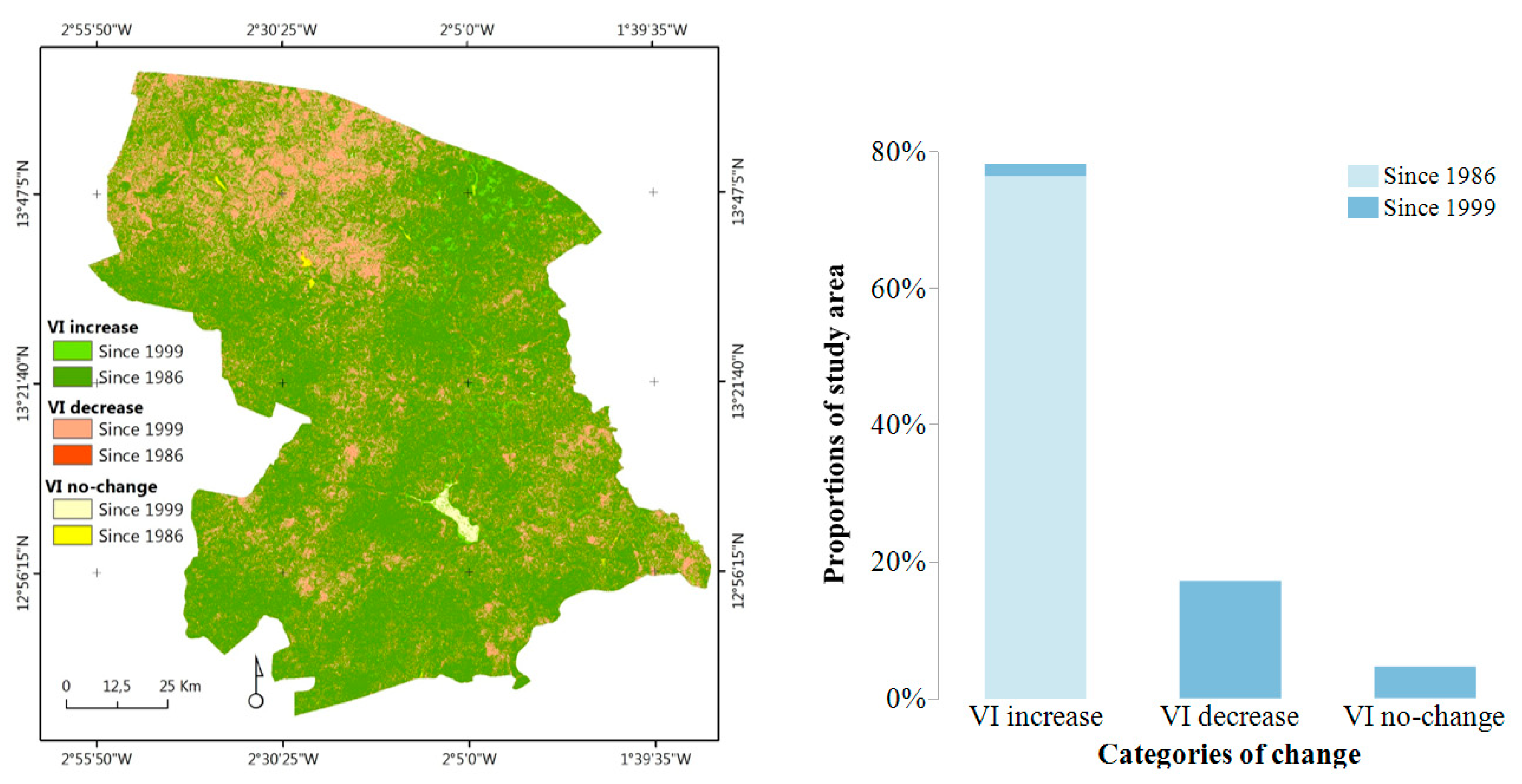 Sustainability 11 05908 g002