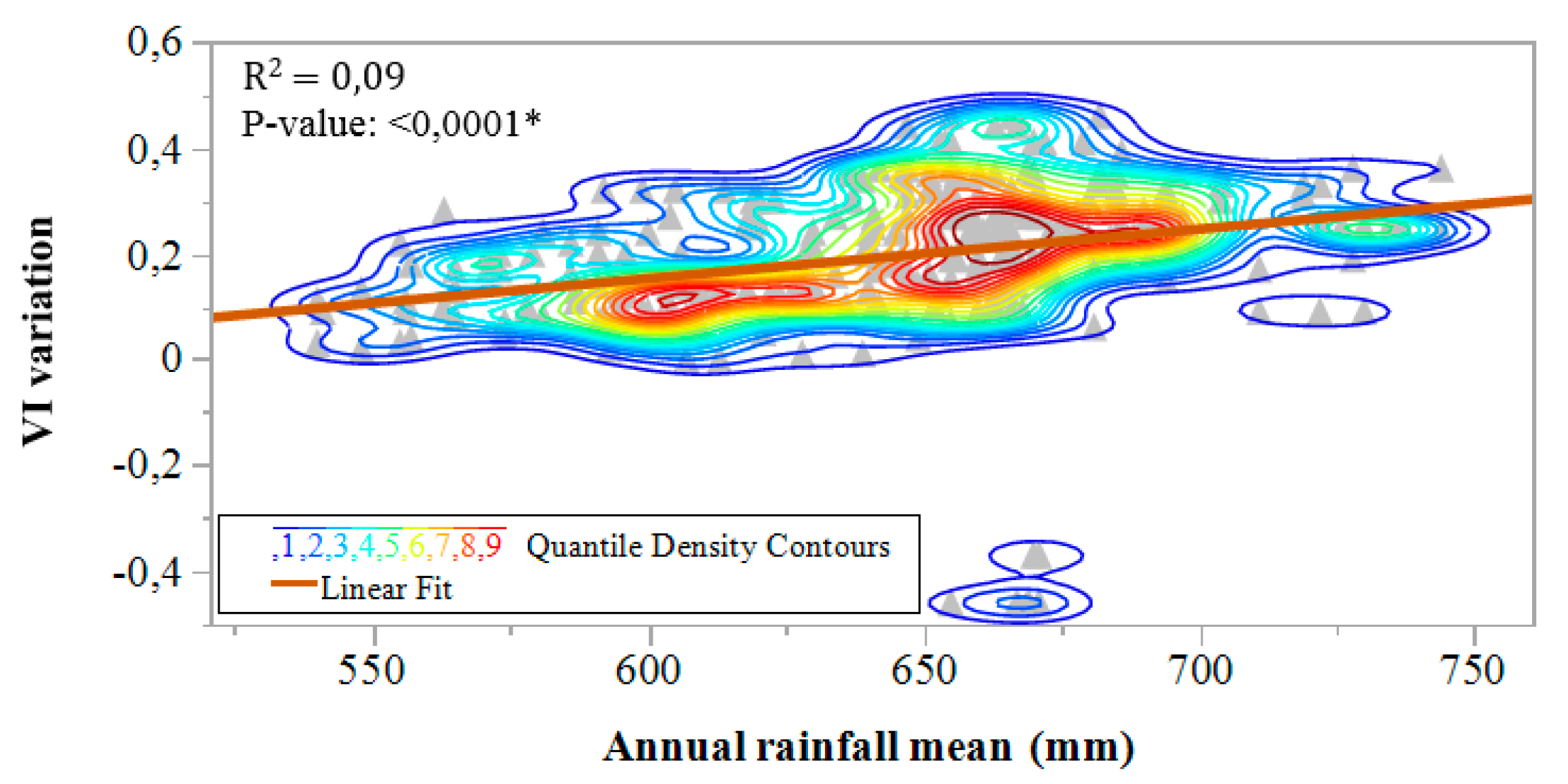 Sustainability 11 05908 g008