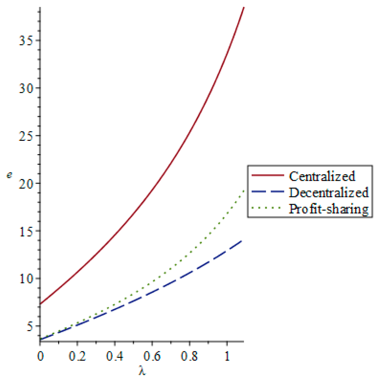 Sustainability 11 05911 g001 Sustainability 11 05911 g001