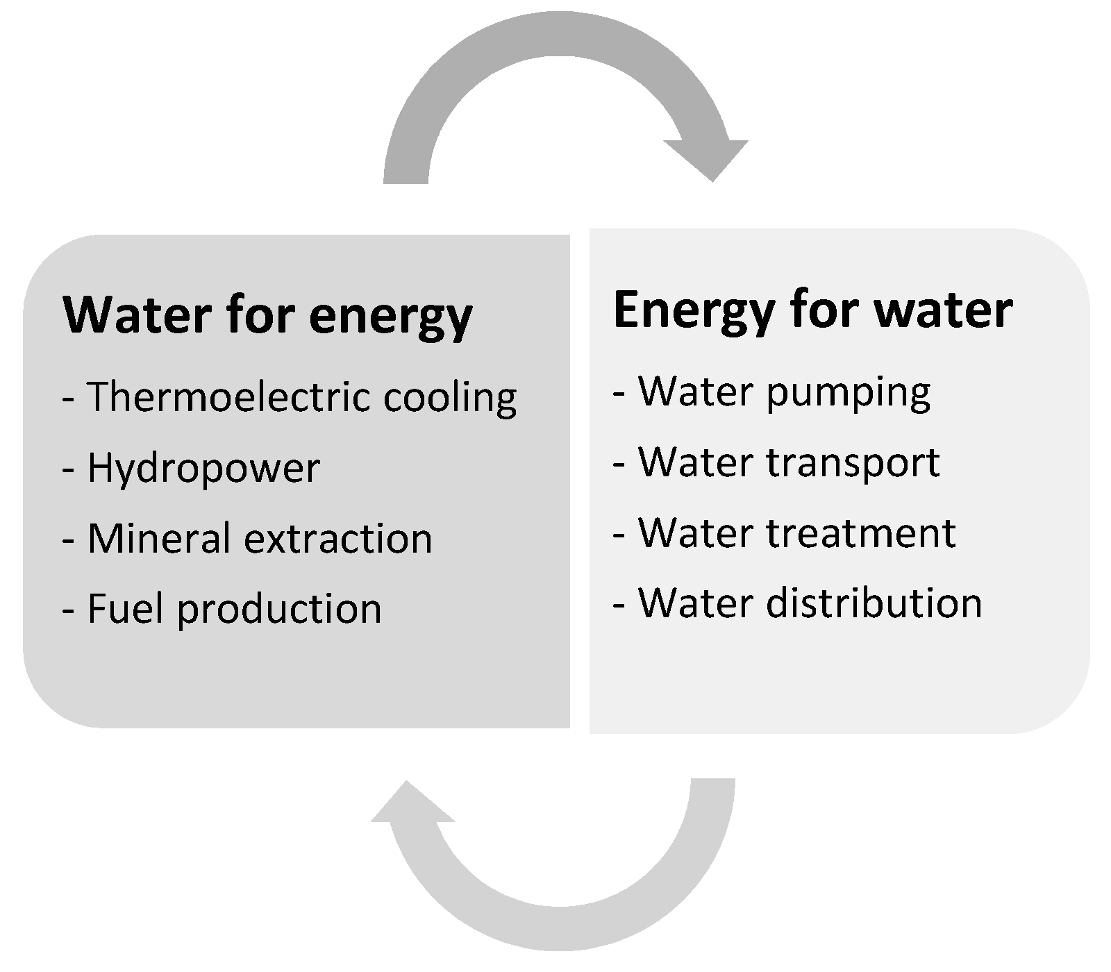 Sustainability 11 05918 g001