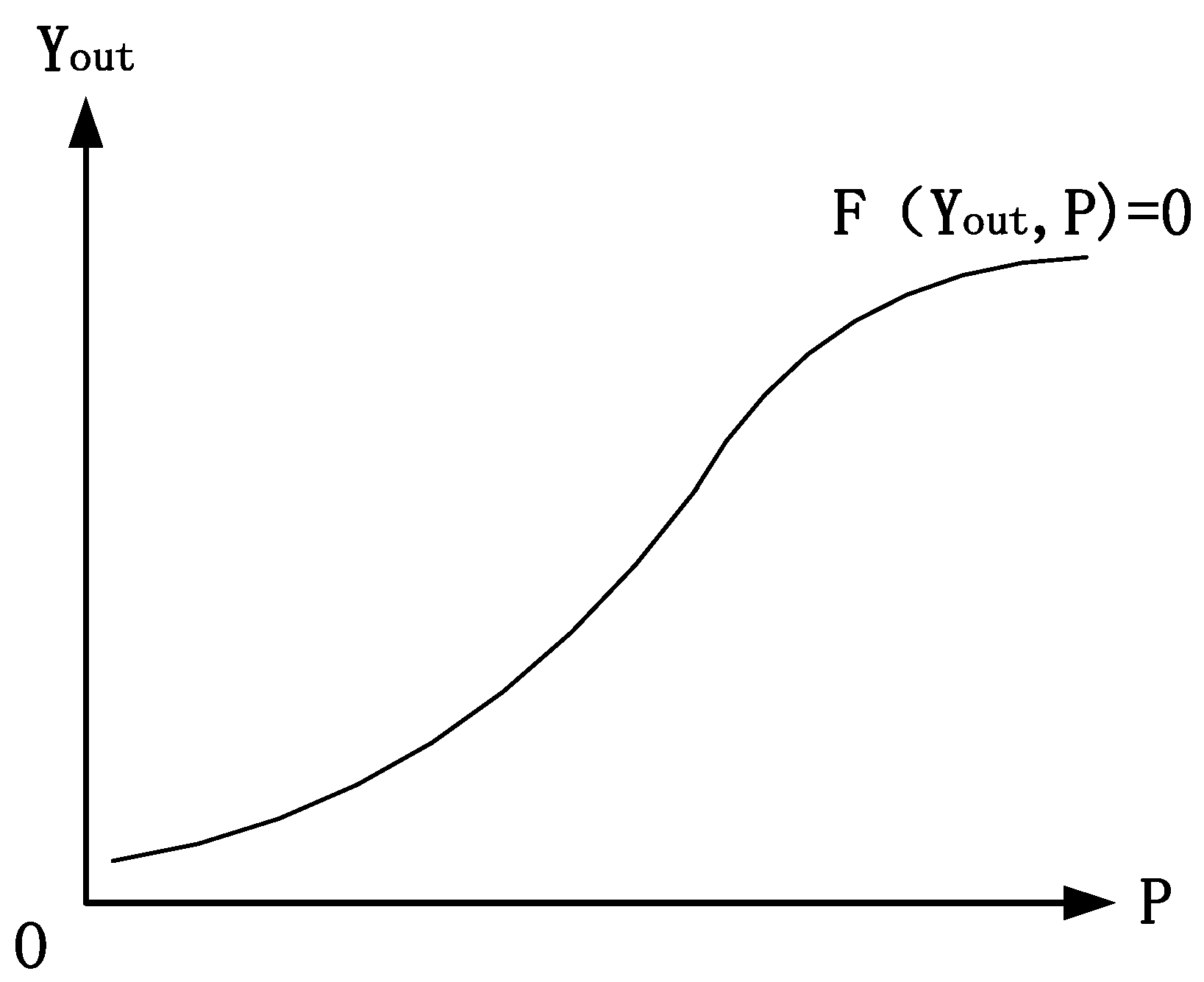 Sustainability 11 05923 g001