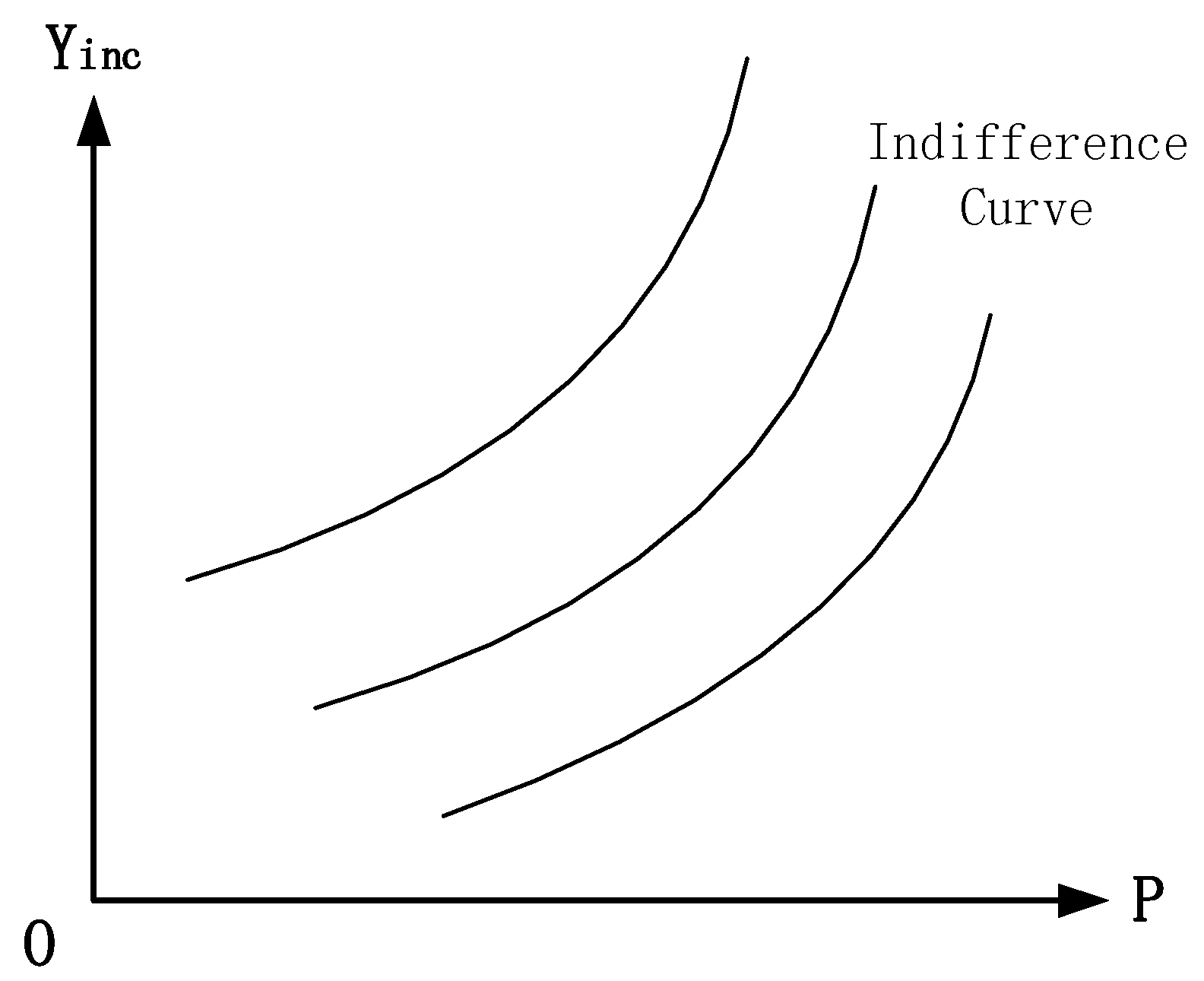 Sustainability 11 05923 g002
