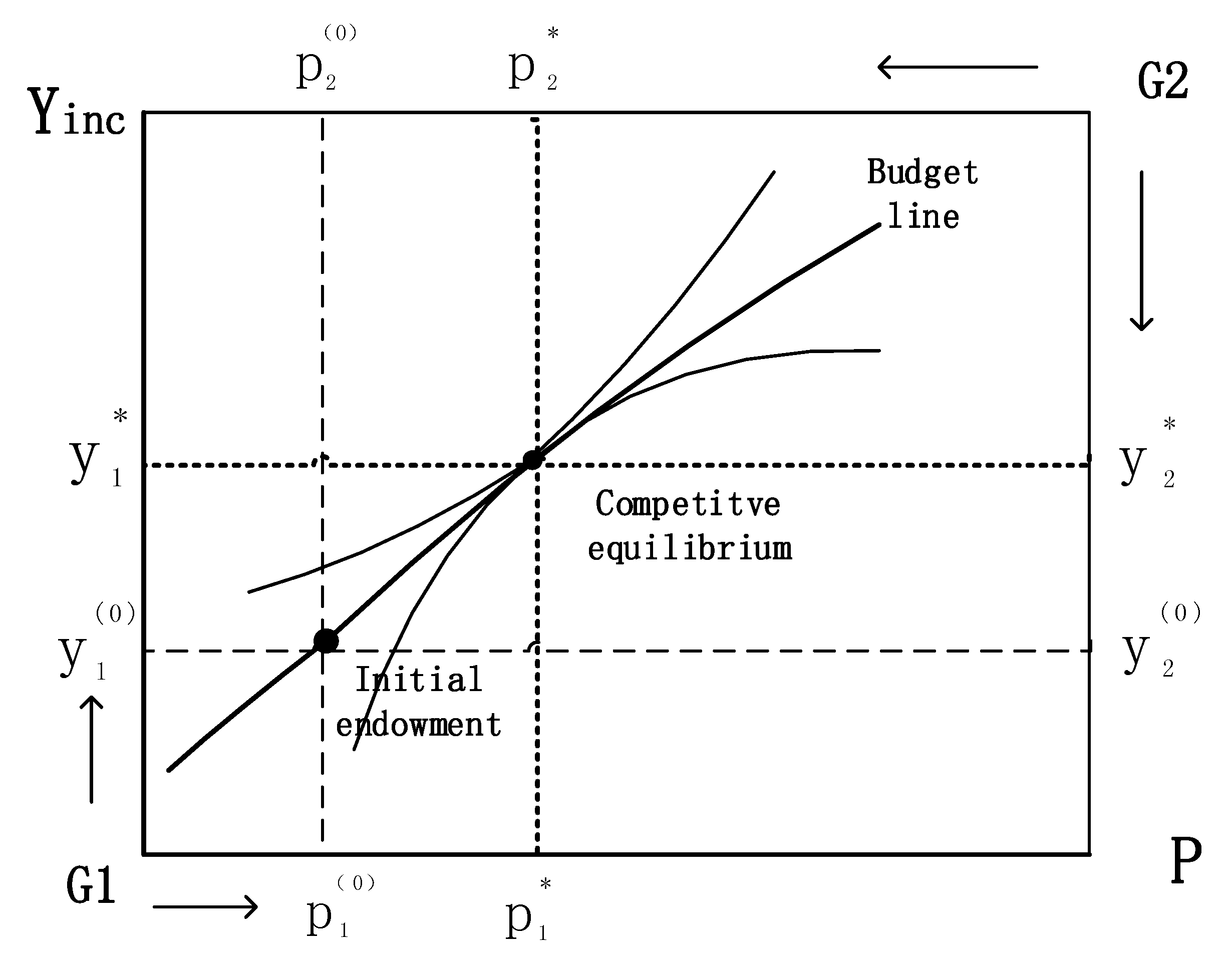 Sustainability 11 05923 g003