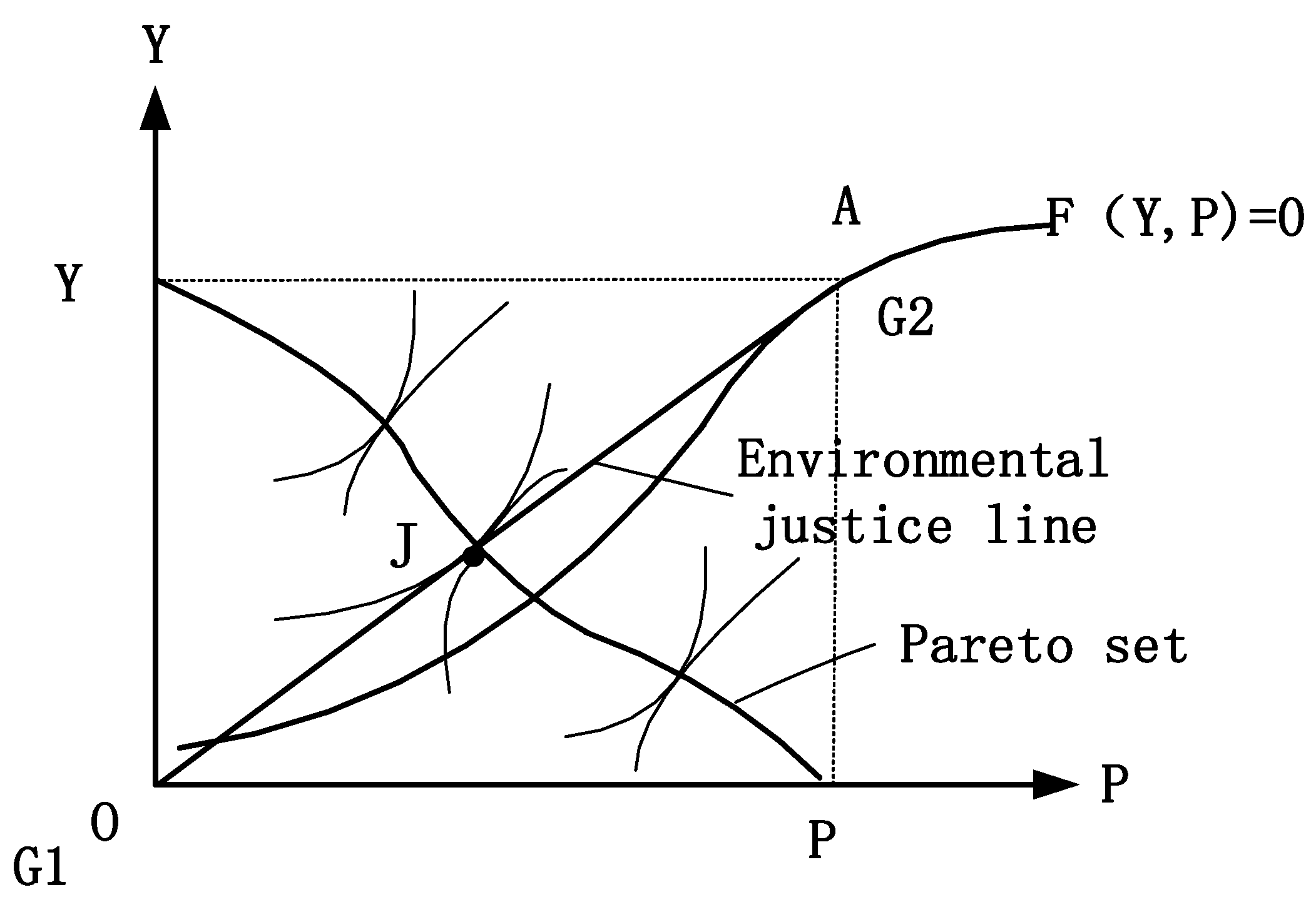 Sustainability 11 05923 g005