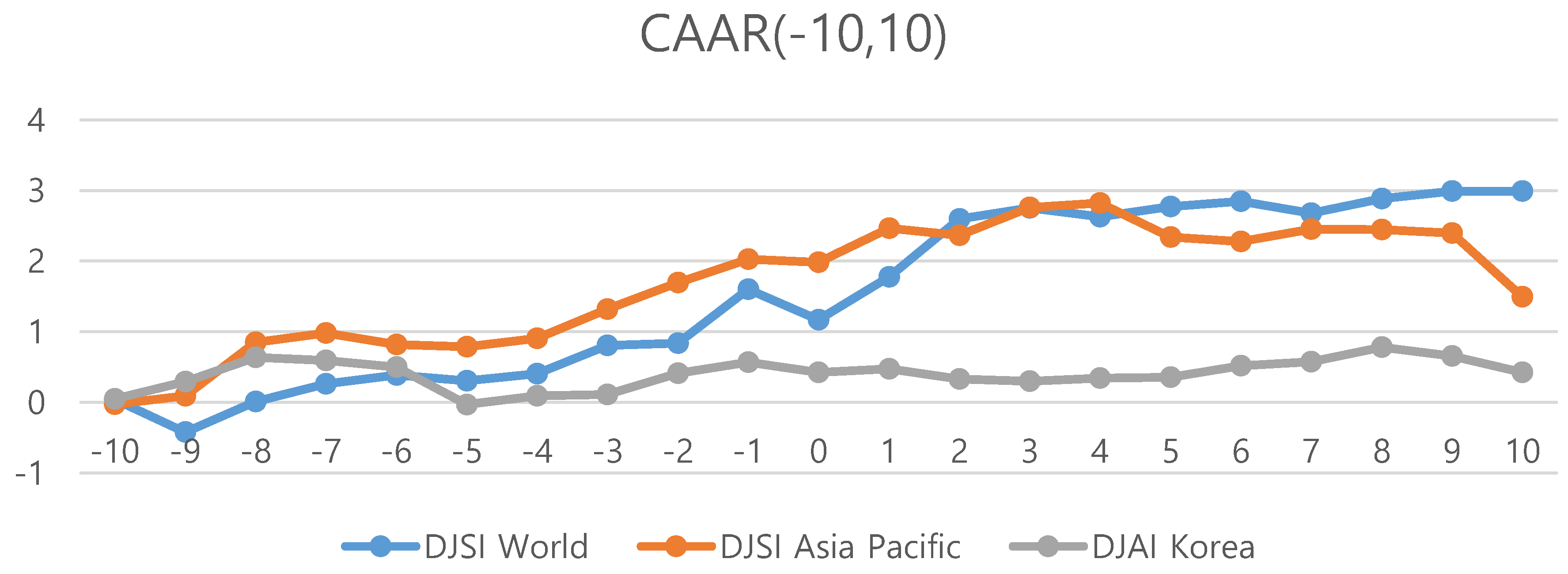 Sustainability 11 05924 g001 Sustainability 11 05924 g001