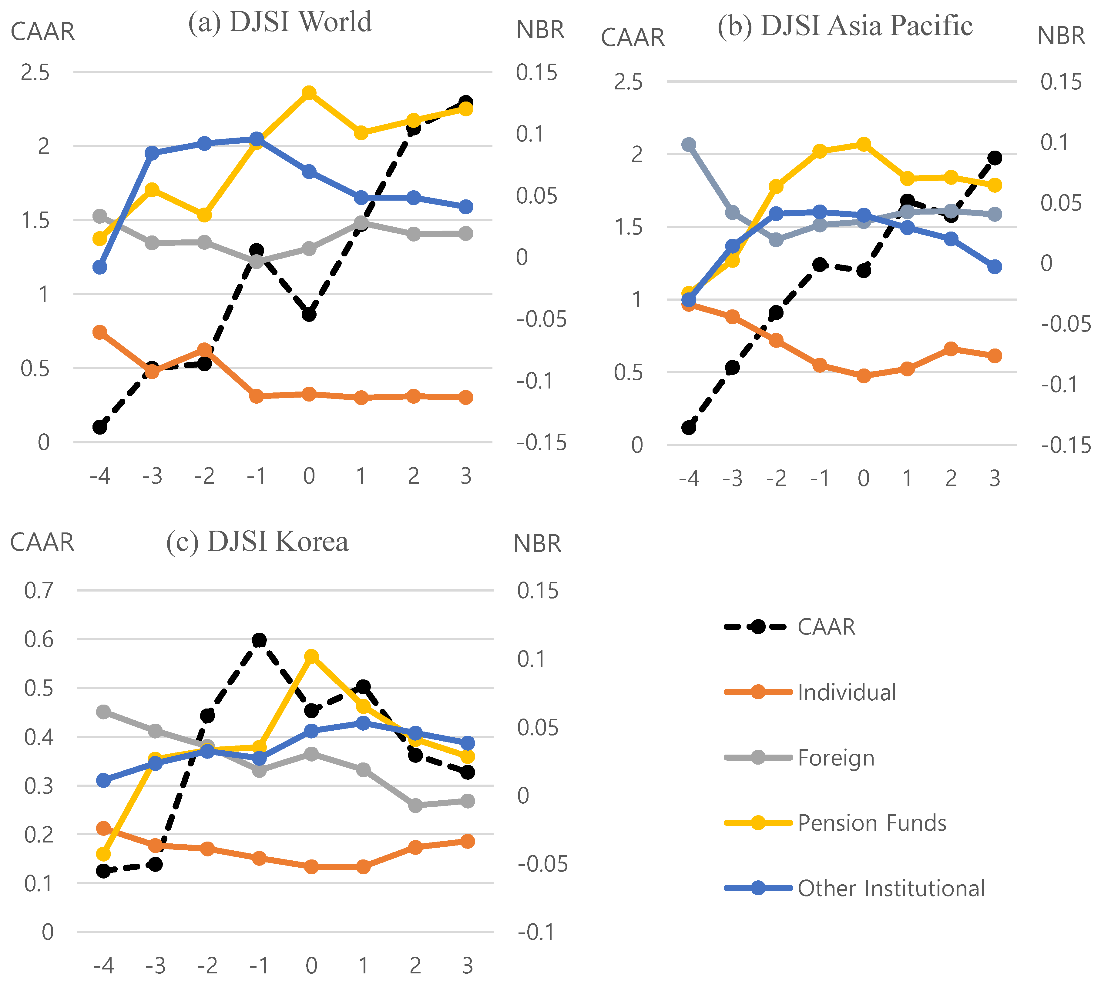 Sustainability 11 05924 g002 Sustainability 11 05924 g002