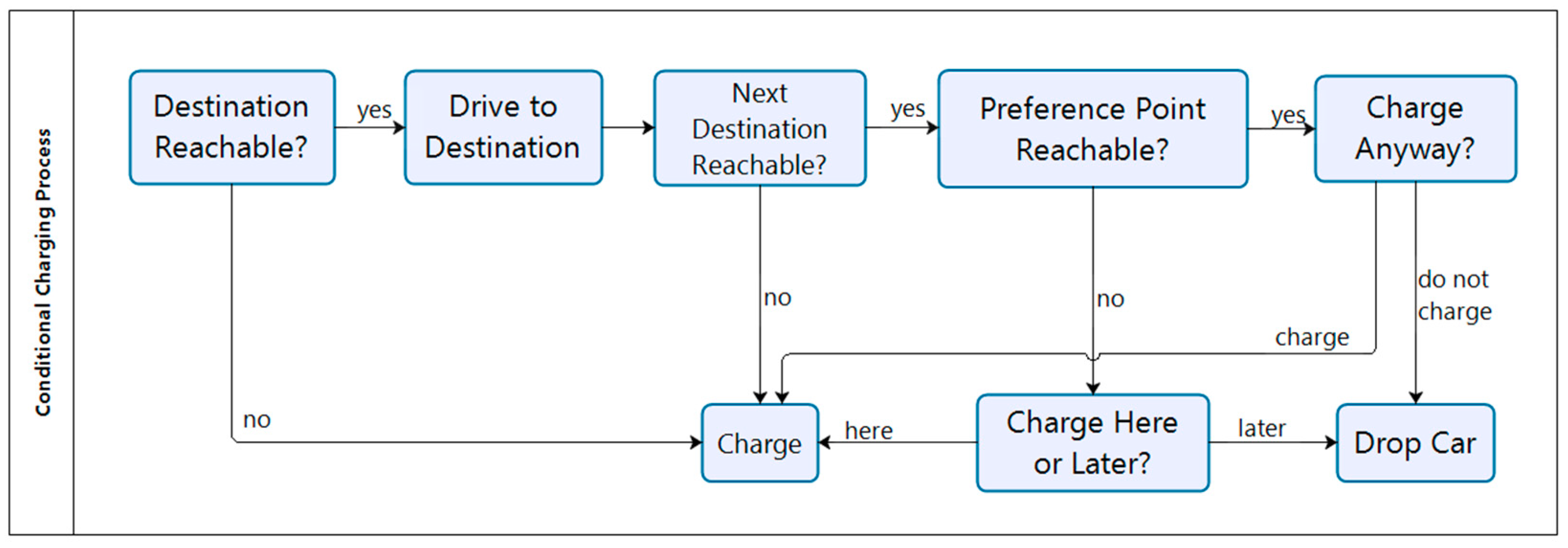 Sustainability 11 05925 g002 Sustainability 11 05925 g002