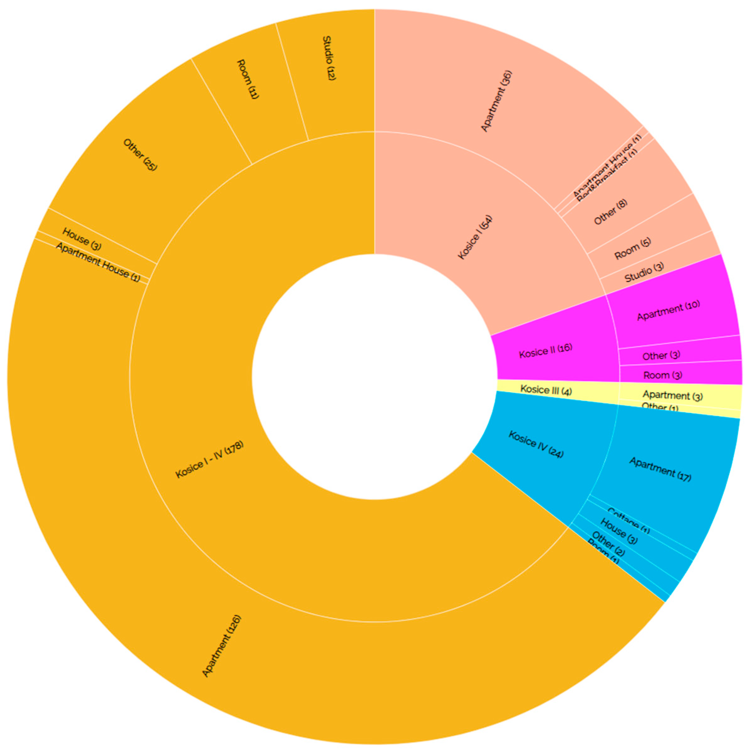 Sustainability 11 05926 g014