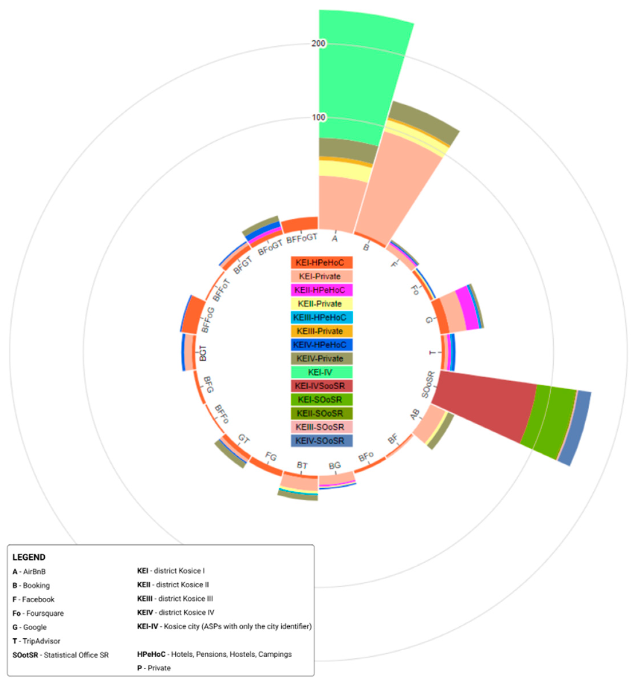 Sustainability 11 05926 g015