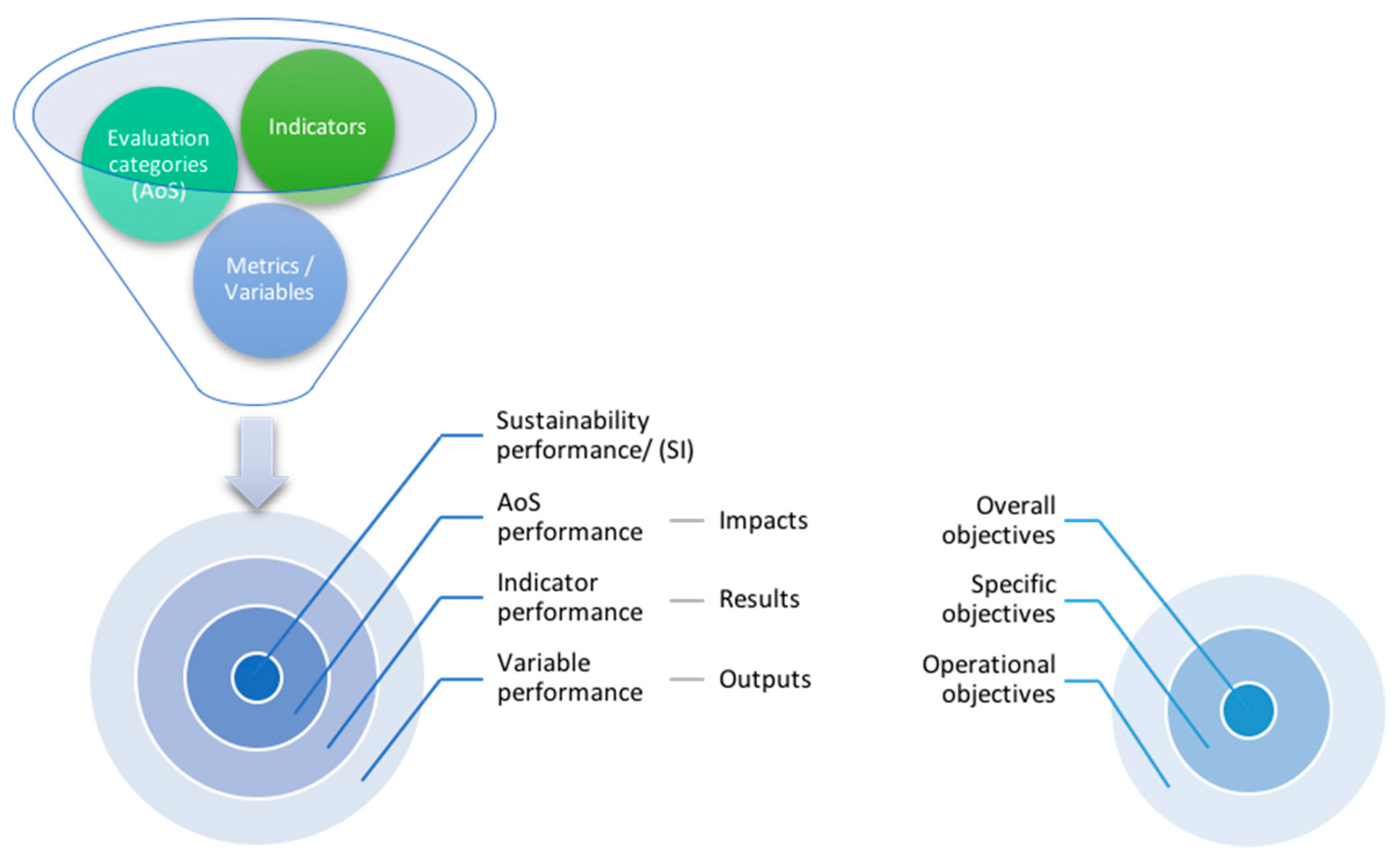 Sustainability 11 05929 g007