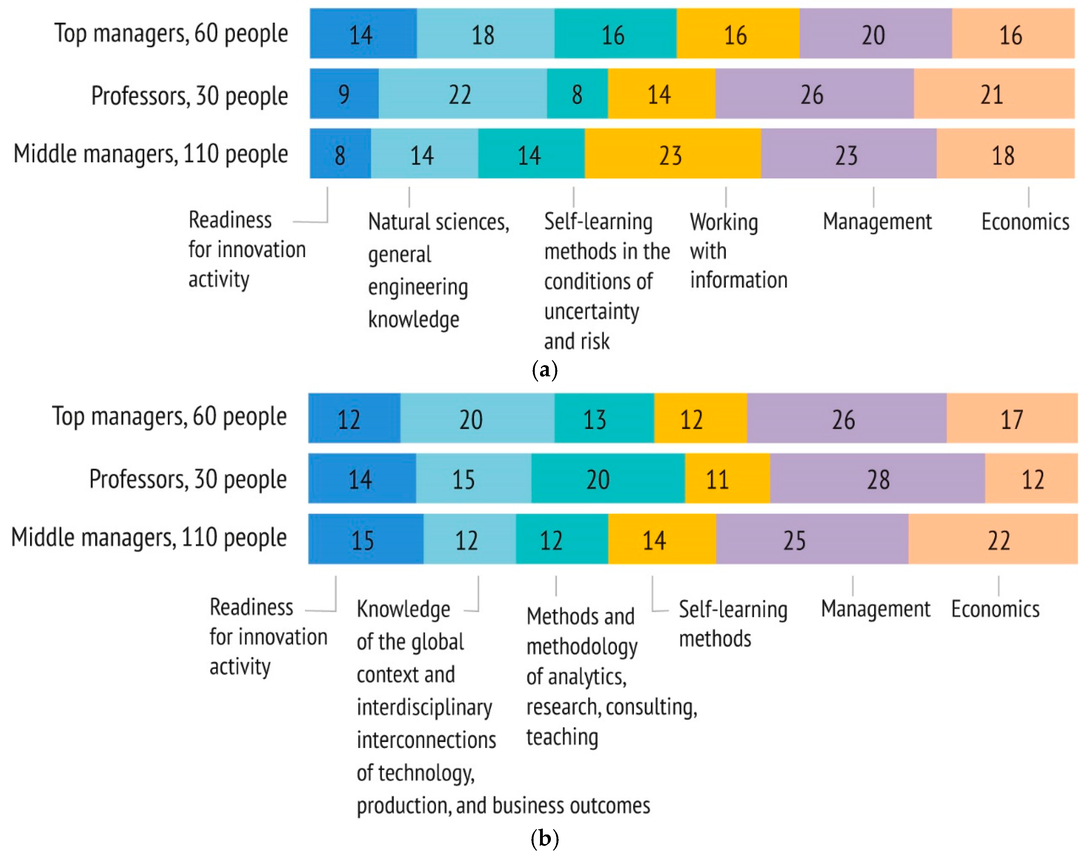 Sustainability 11 05930 g007