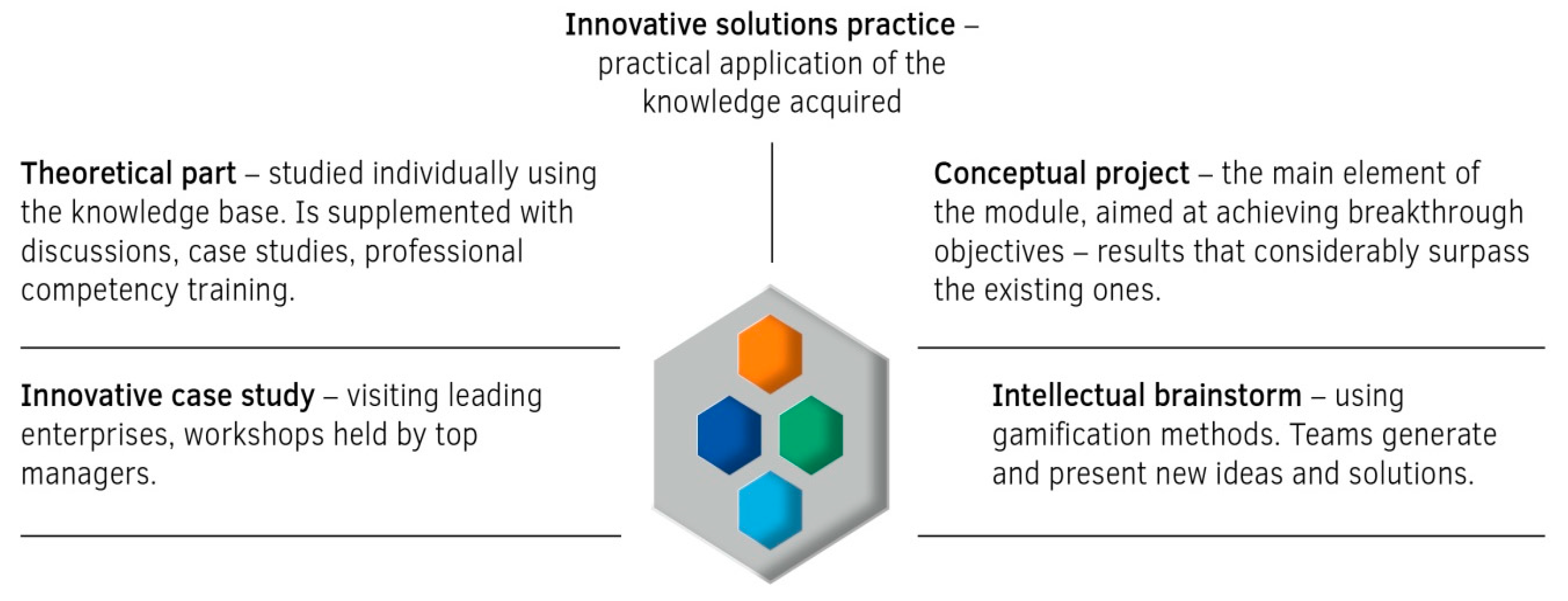 Sustainability 11 05930 g010