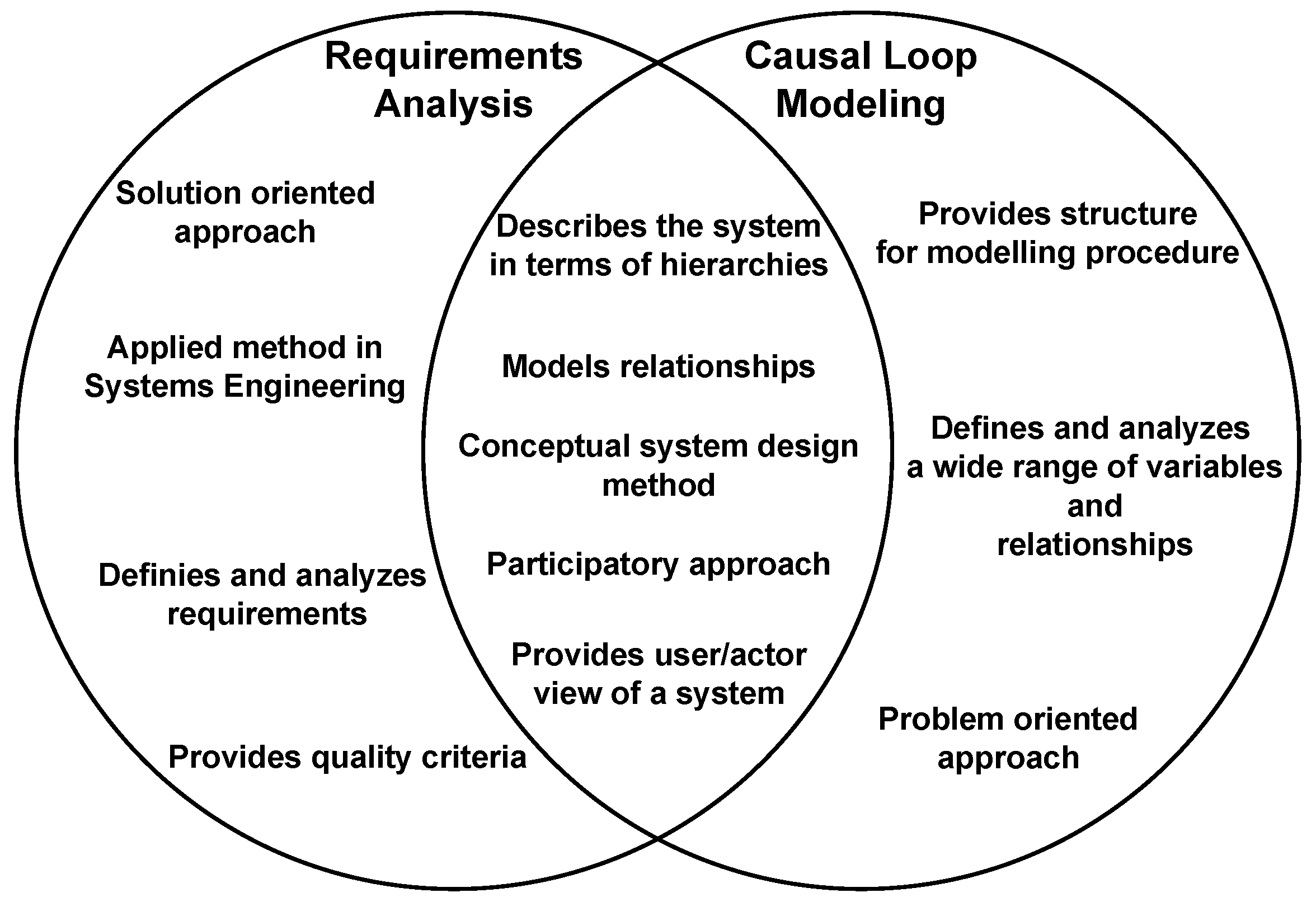 Sustainability 11 05931 g001