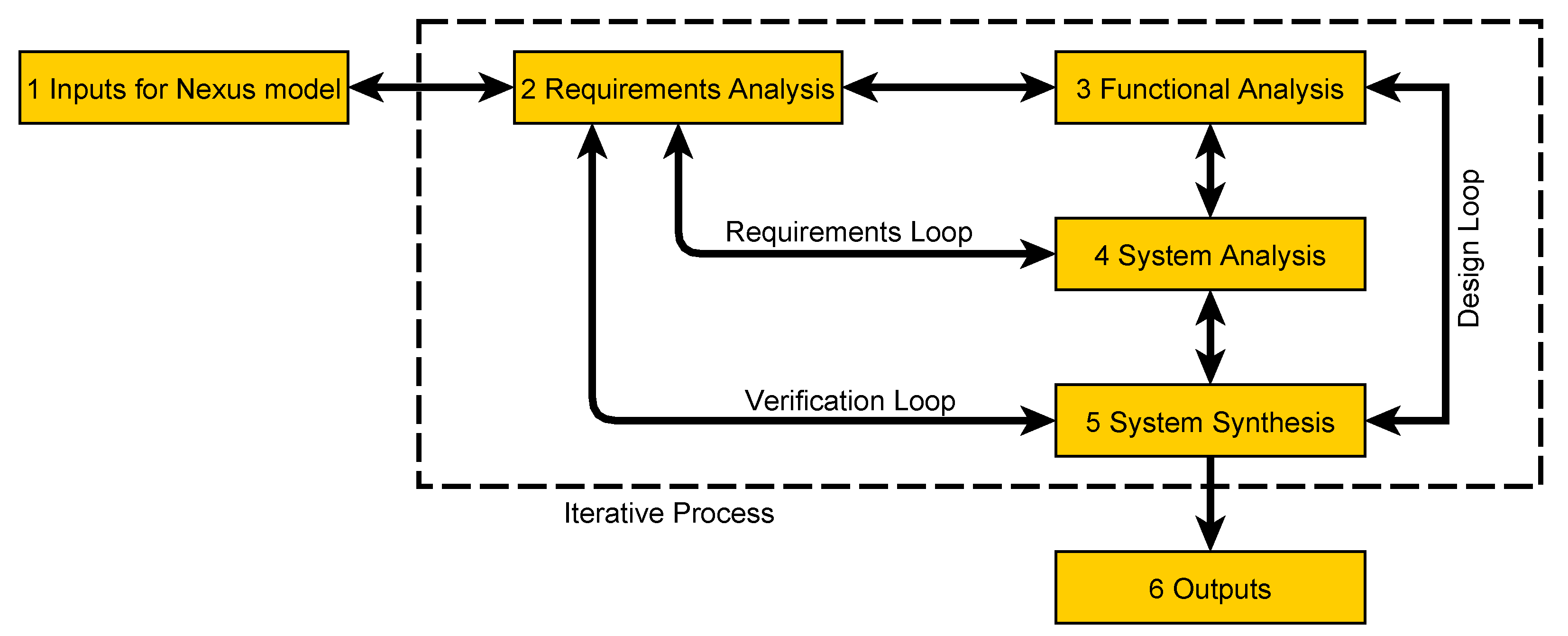 Sustainability 11 05931 g002