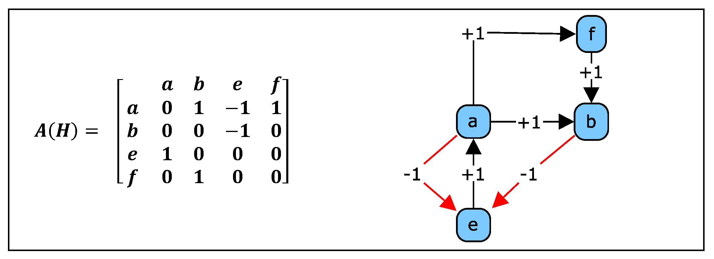 Sustainability 11 05931 g004