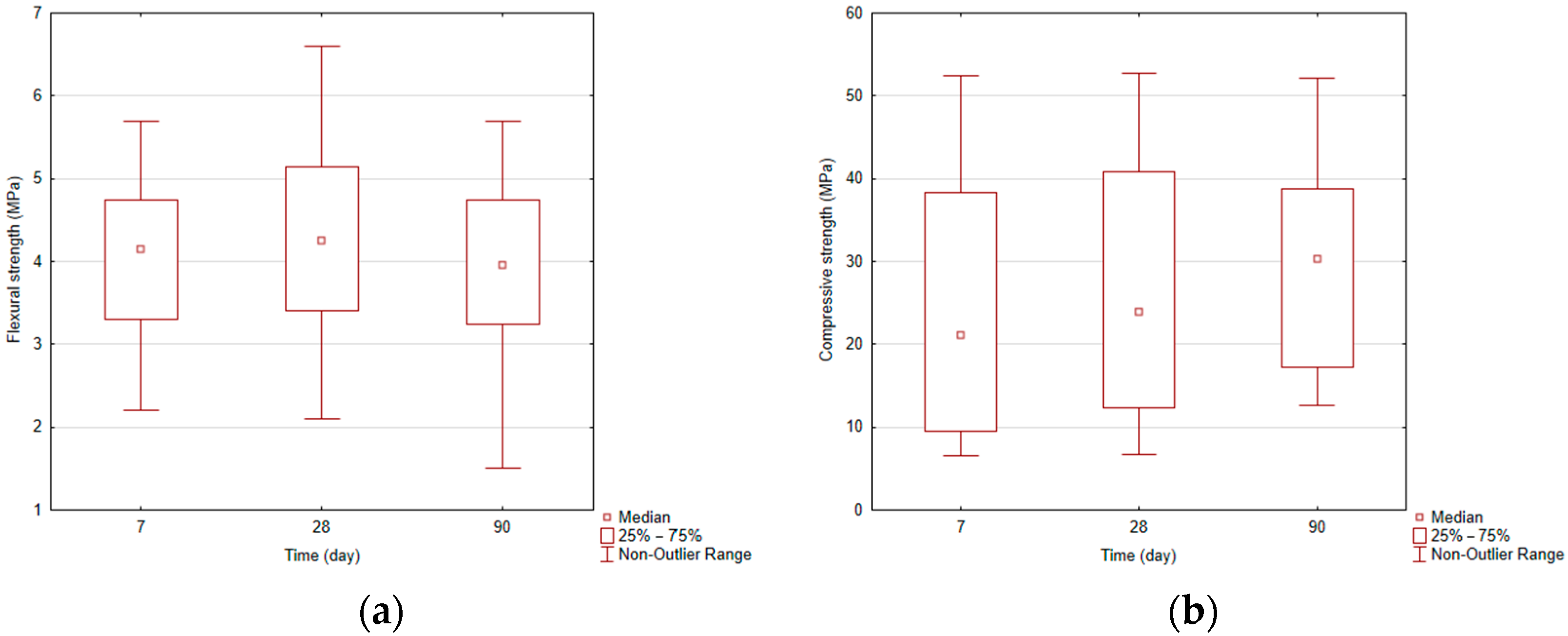 Sustainability 11 05935 g002
