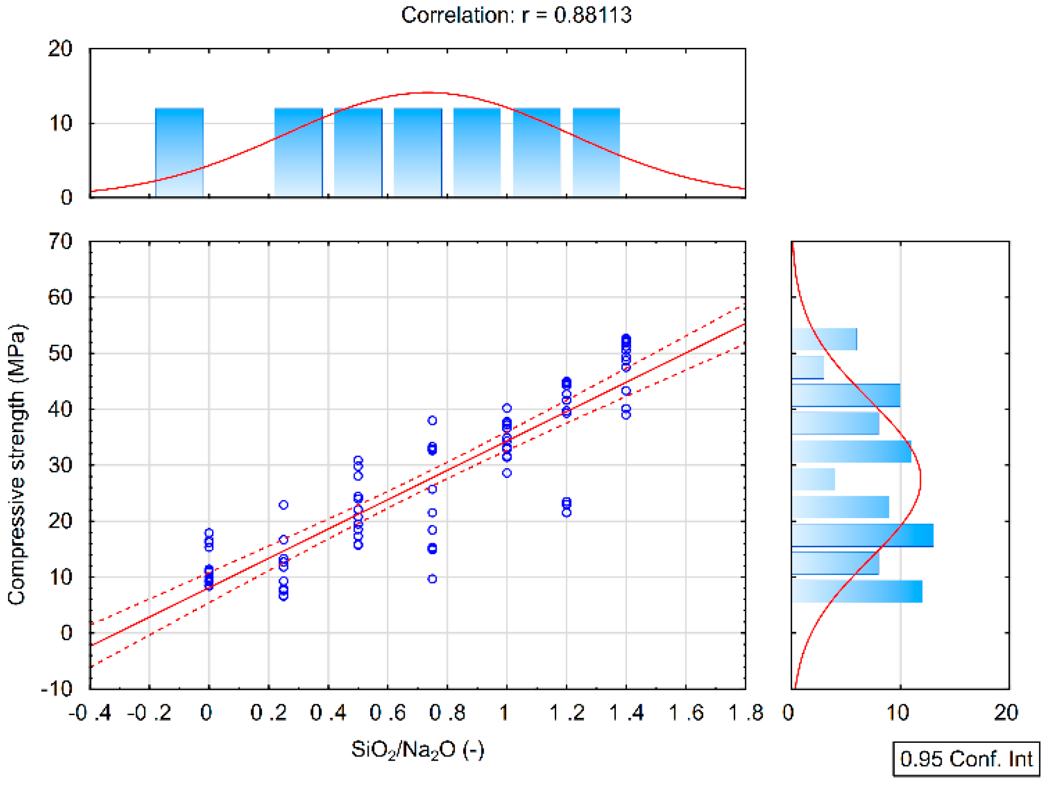 Sustainability 11 05935 g003