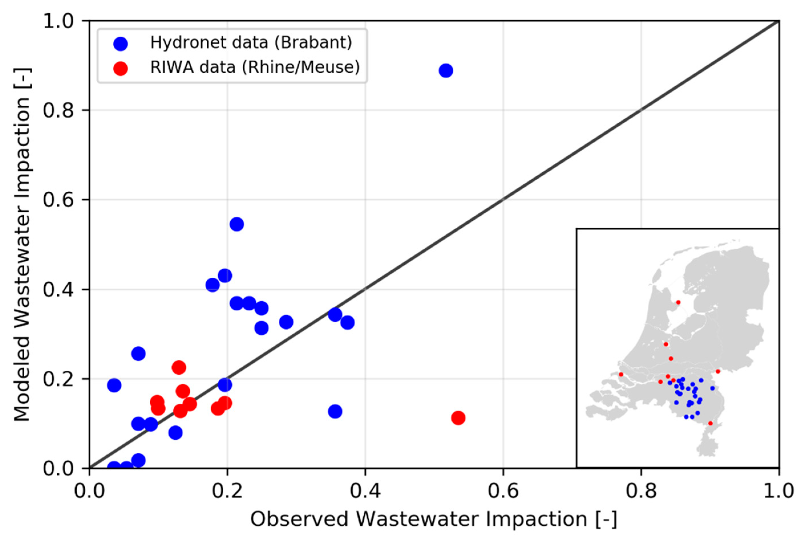 Sustainability 11 05936 g004