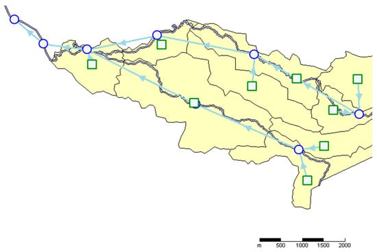 Sustainability 11 05936 g0a2 550