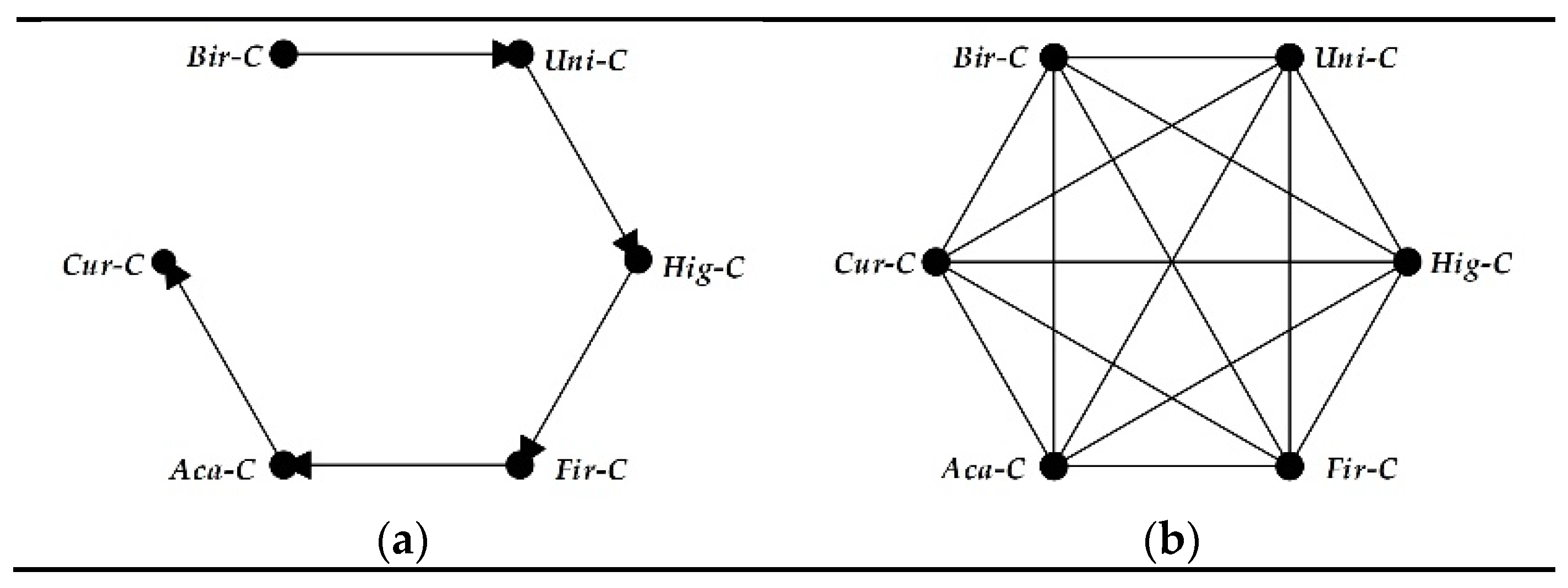 Sustainability 11 05938 g001
